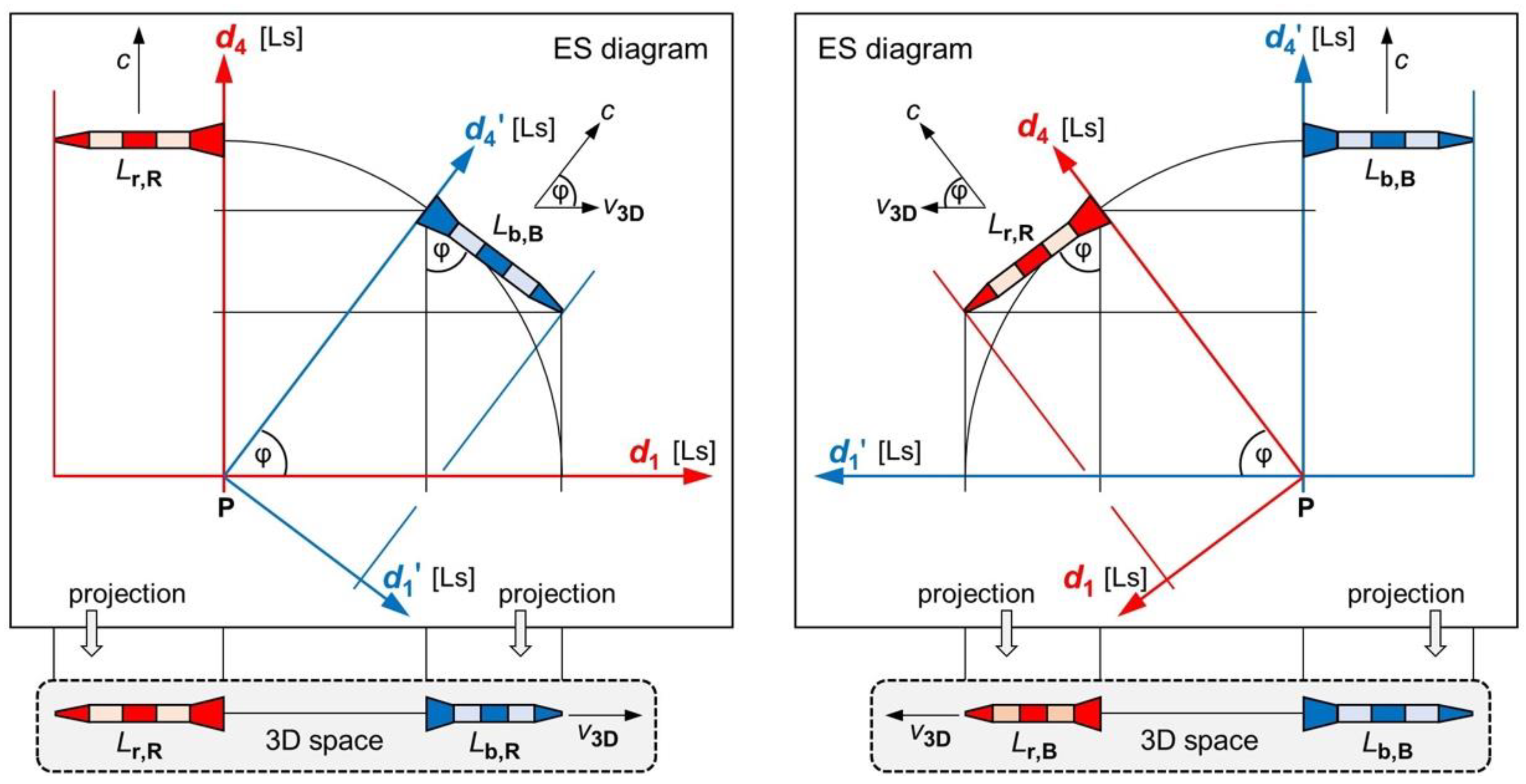 Preprints 67897 g002