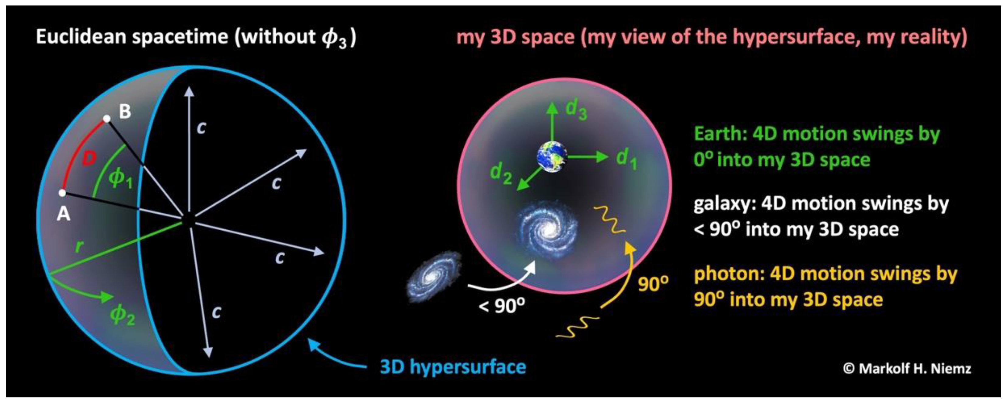 Preprints 67897 g004