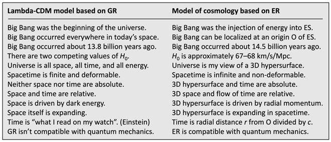 Preprints 67897 i001