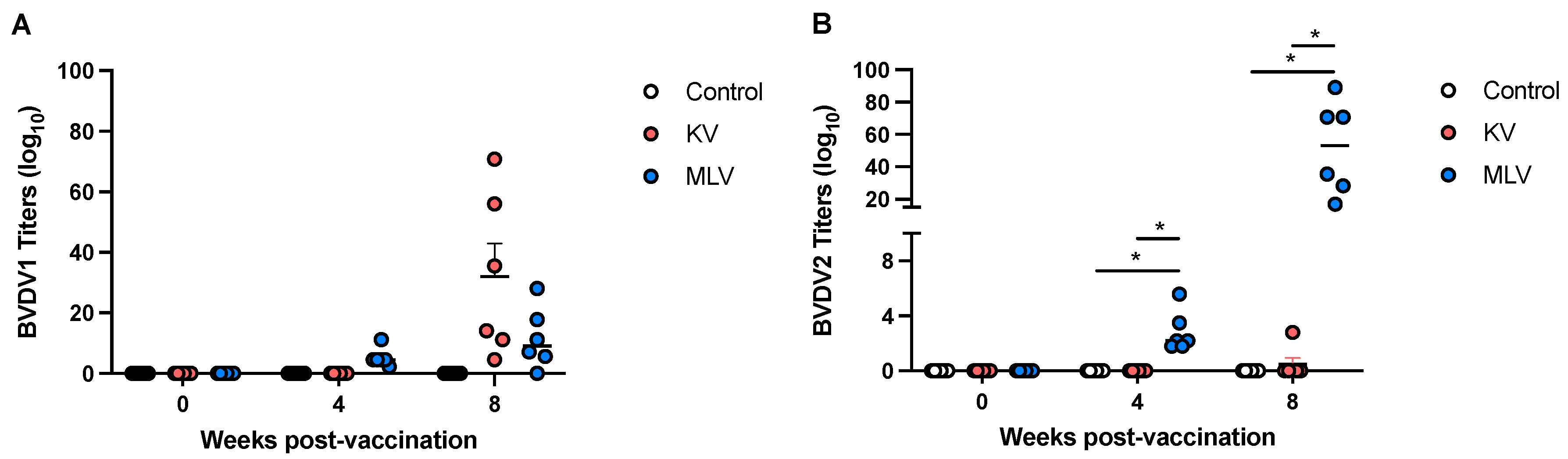 Preprints 155158 g001