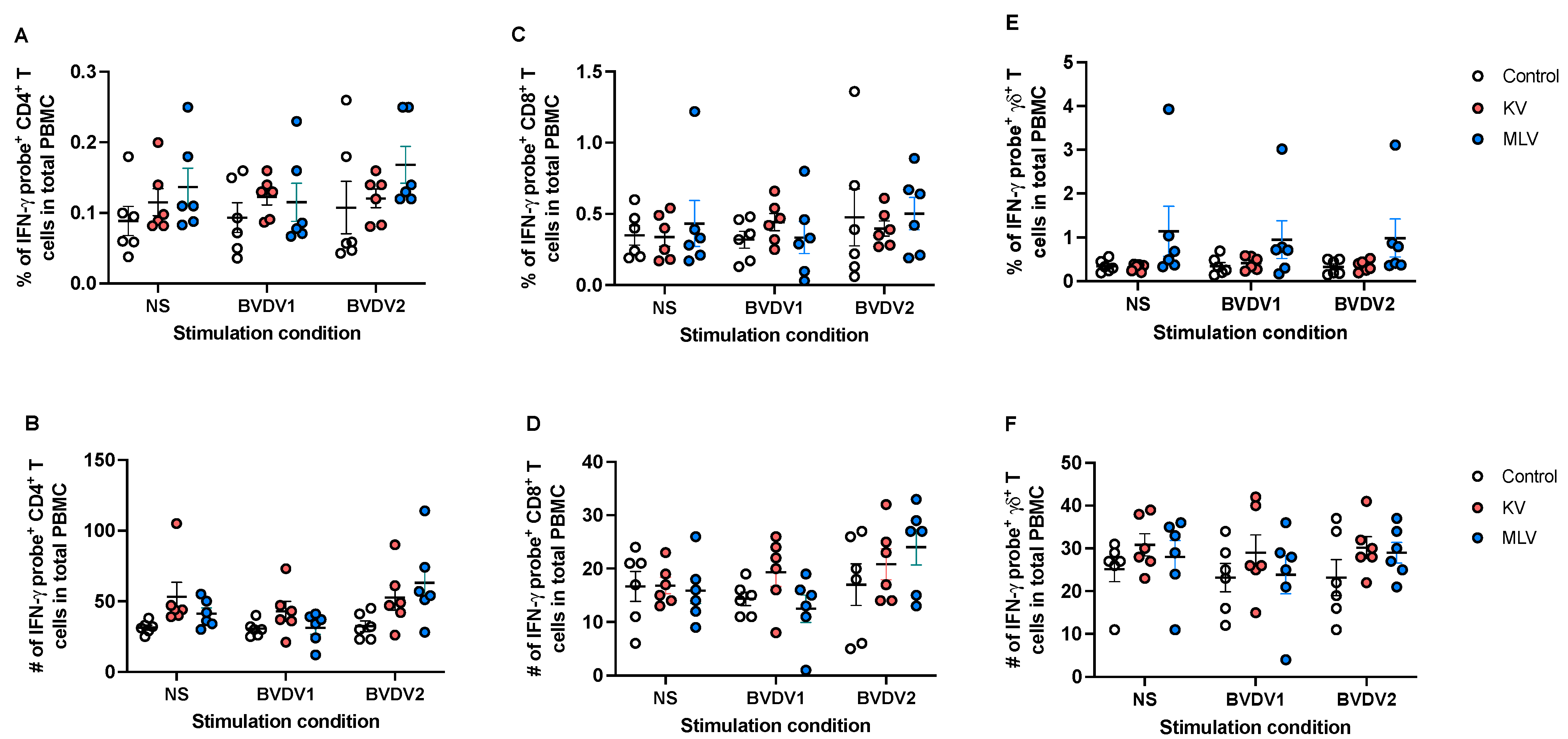 Preprints 155158 g004