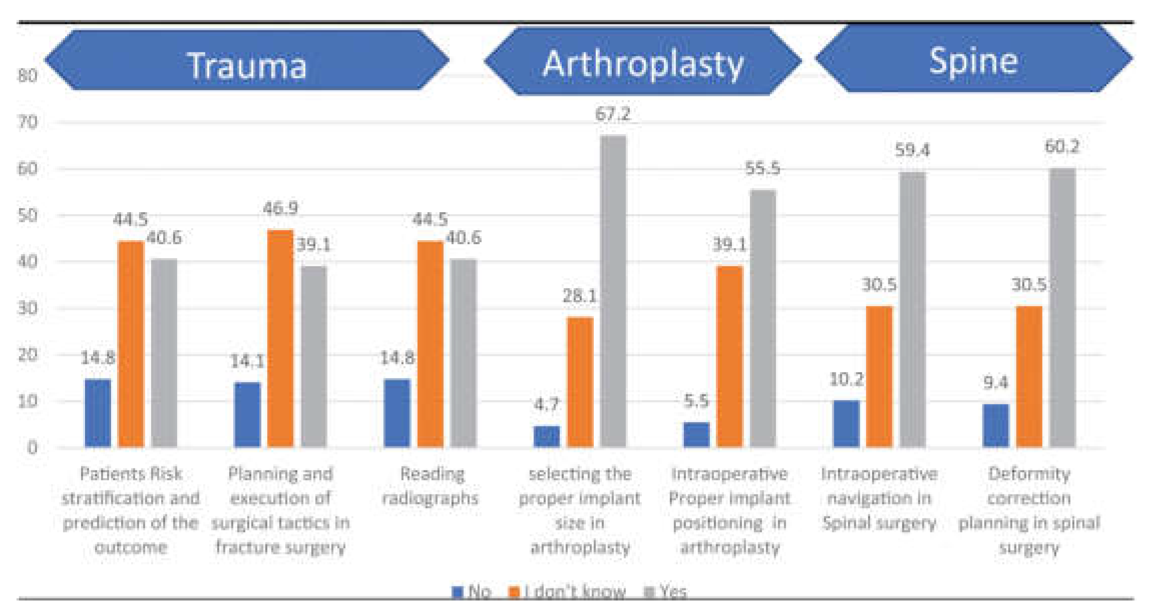 Preprints 154887 g002