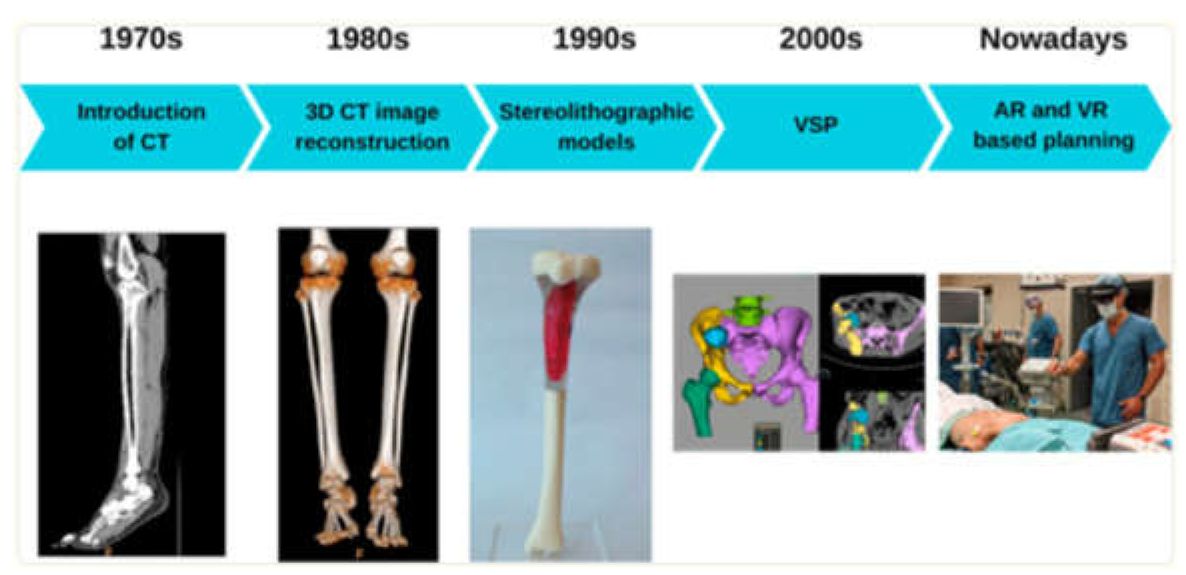 Preprints 154887 g004
