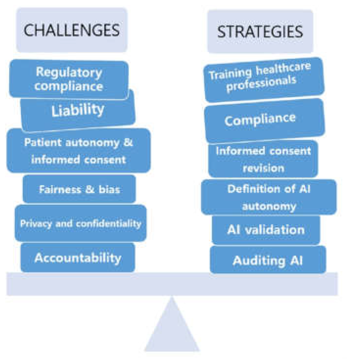 Preprints 154887 g009
