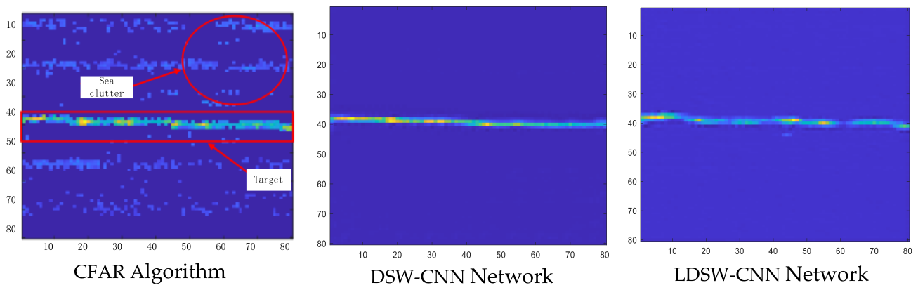 Preprints 233918 g018 Preprints 233918 g018