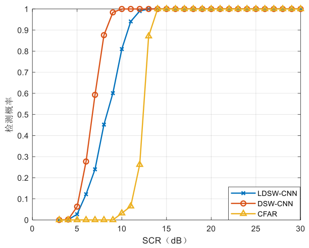 Preprints 233918 g022 Preprints 233918 g022