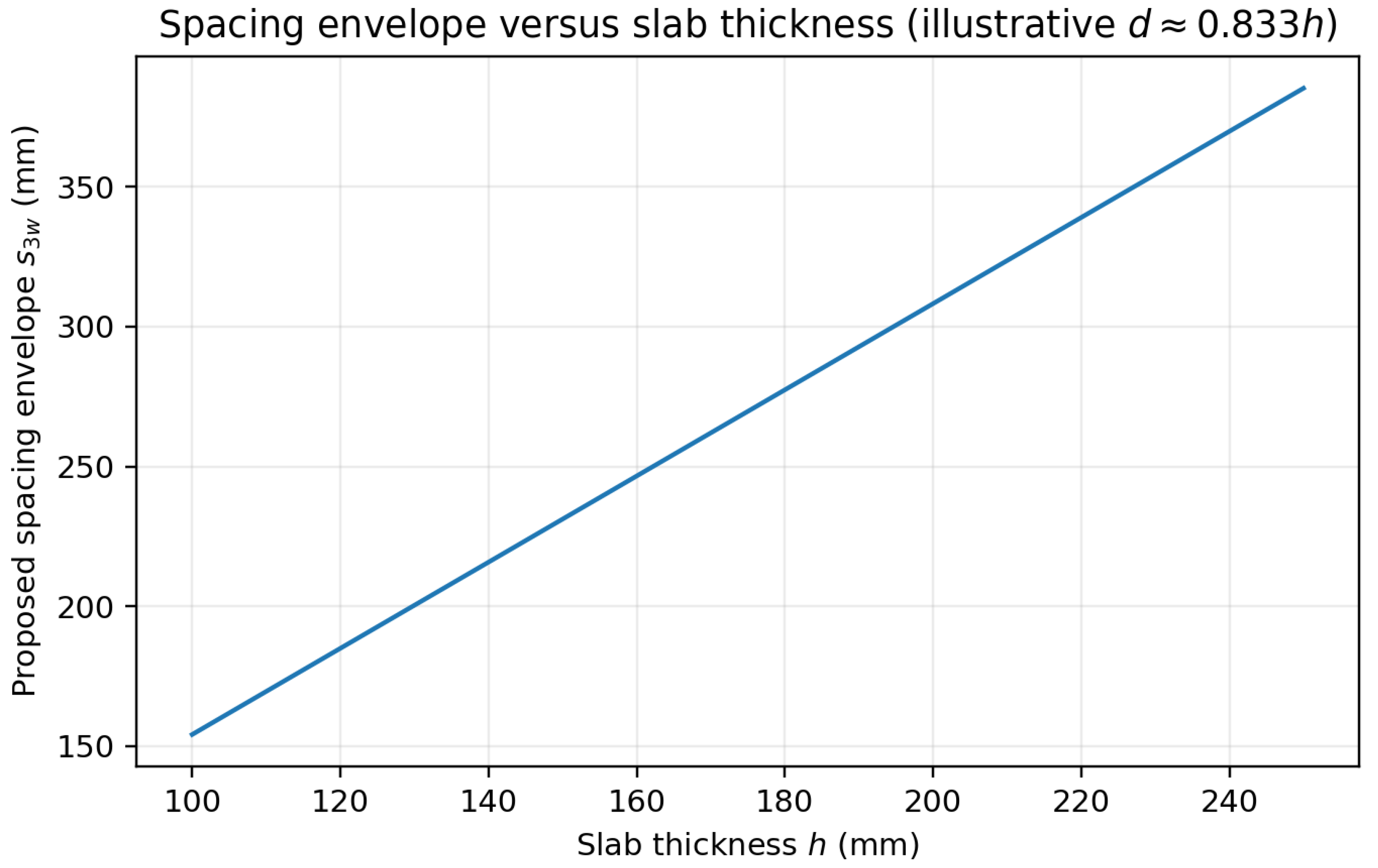 Preprints 234186 g006 Preprints 234186 g006