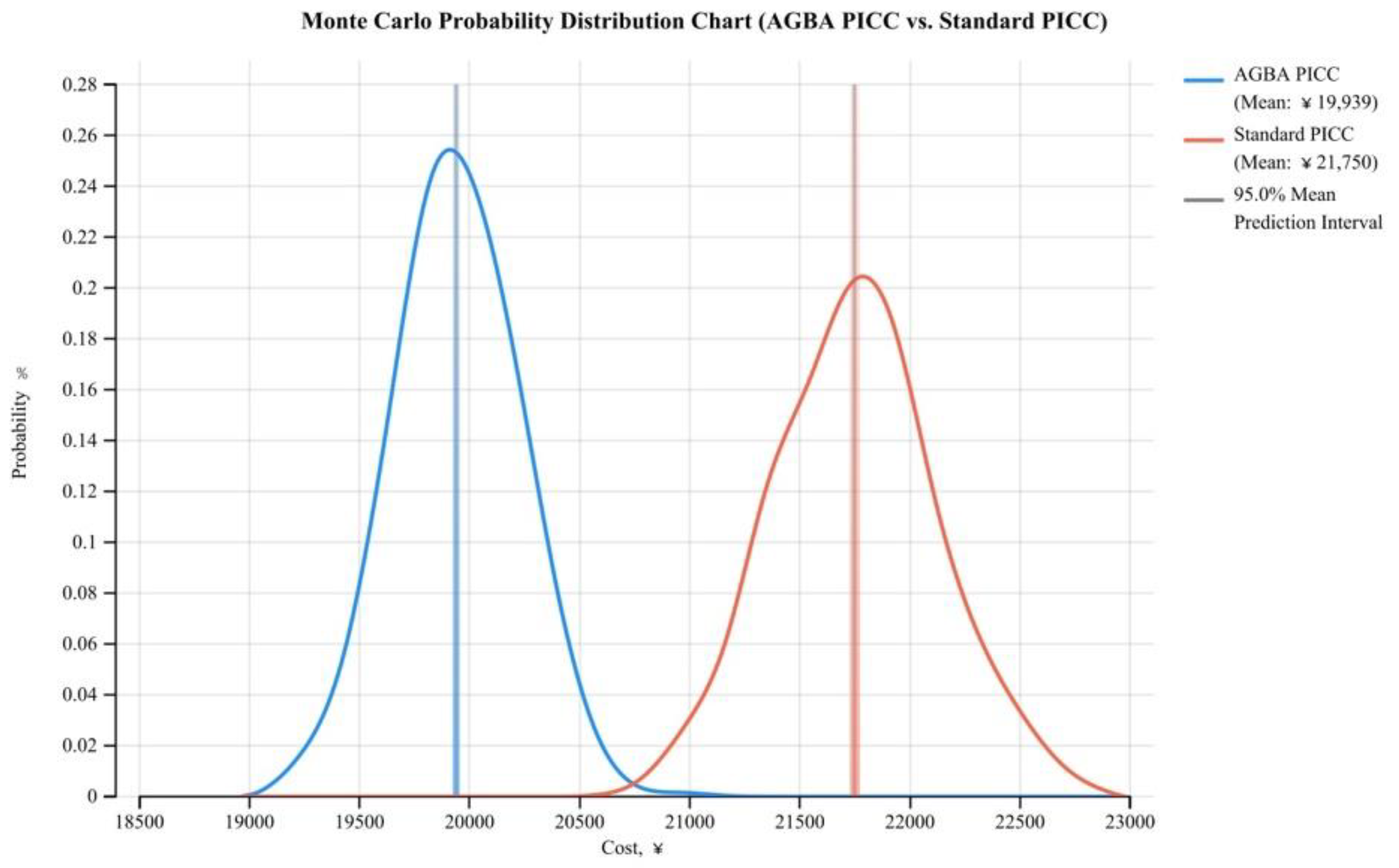 Preprints 145728 g005