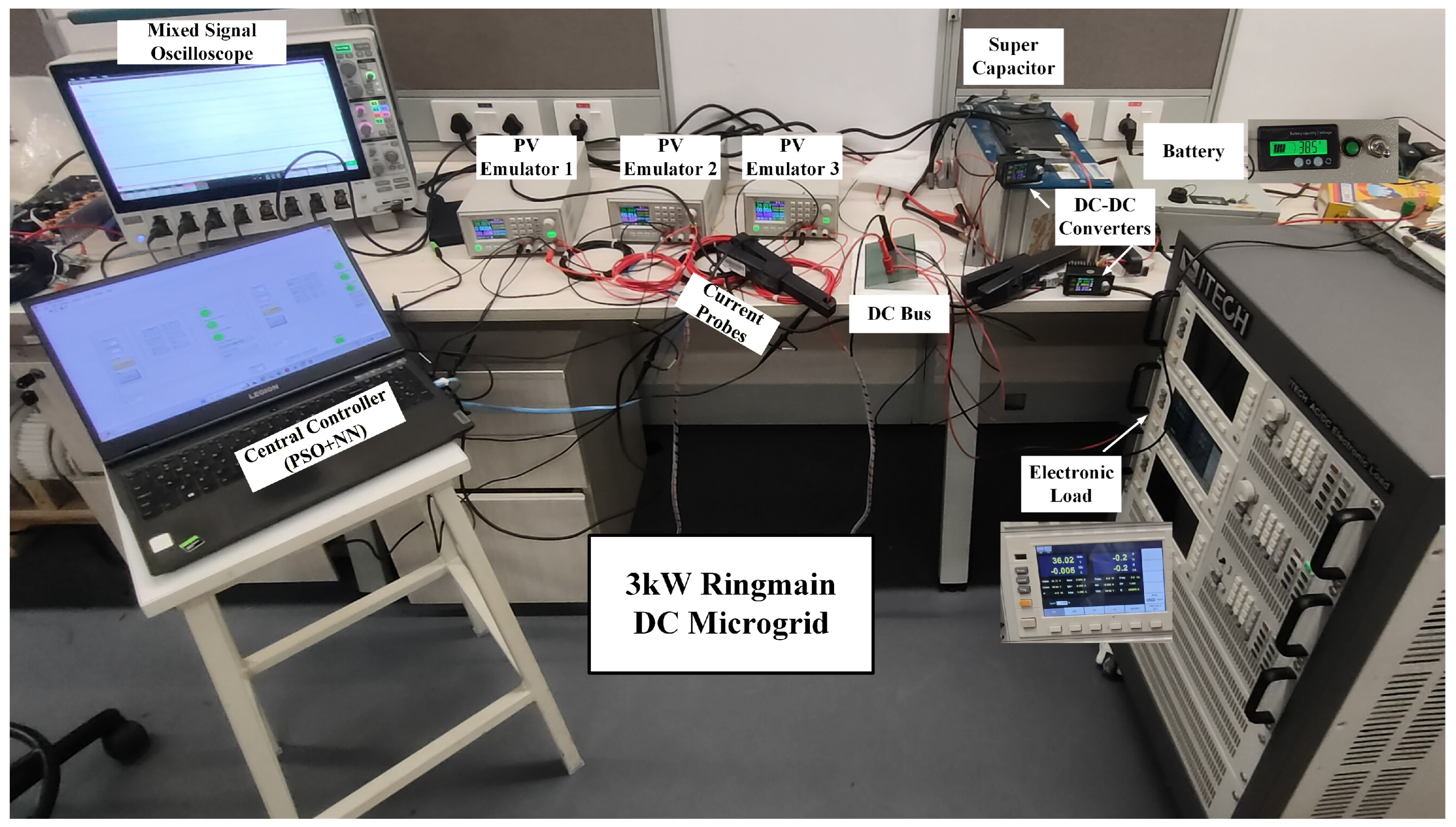 Preprints 197906 g008
