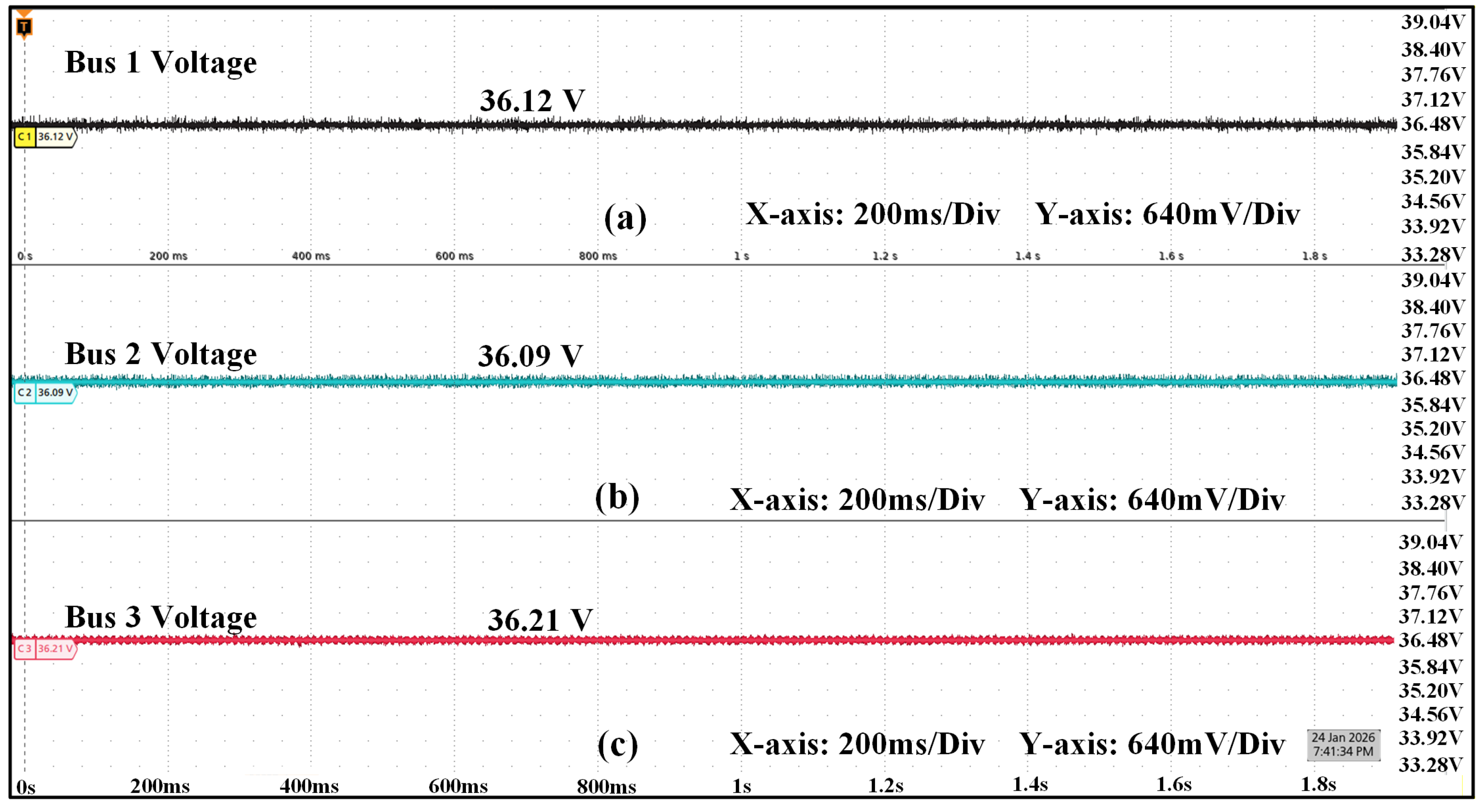 Preprints 197906 g009