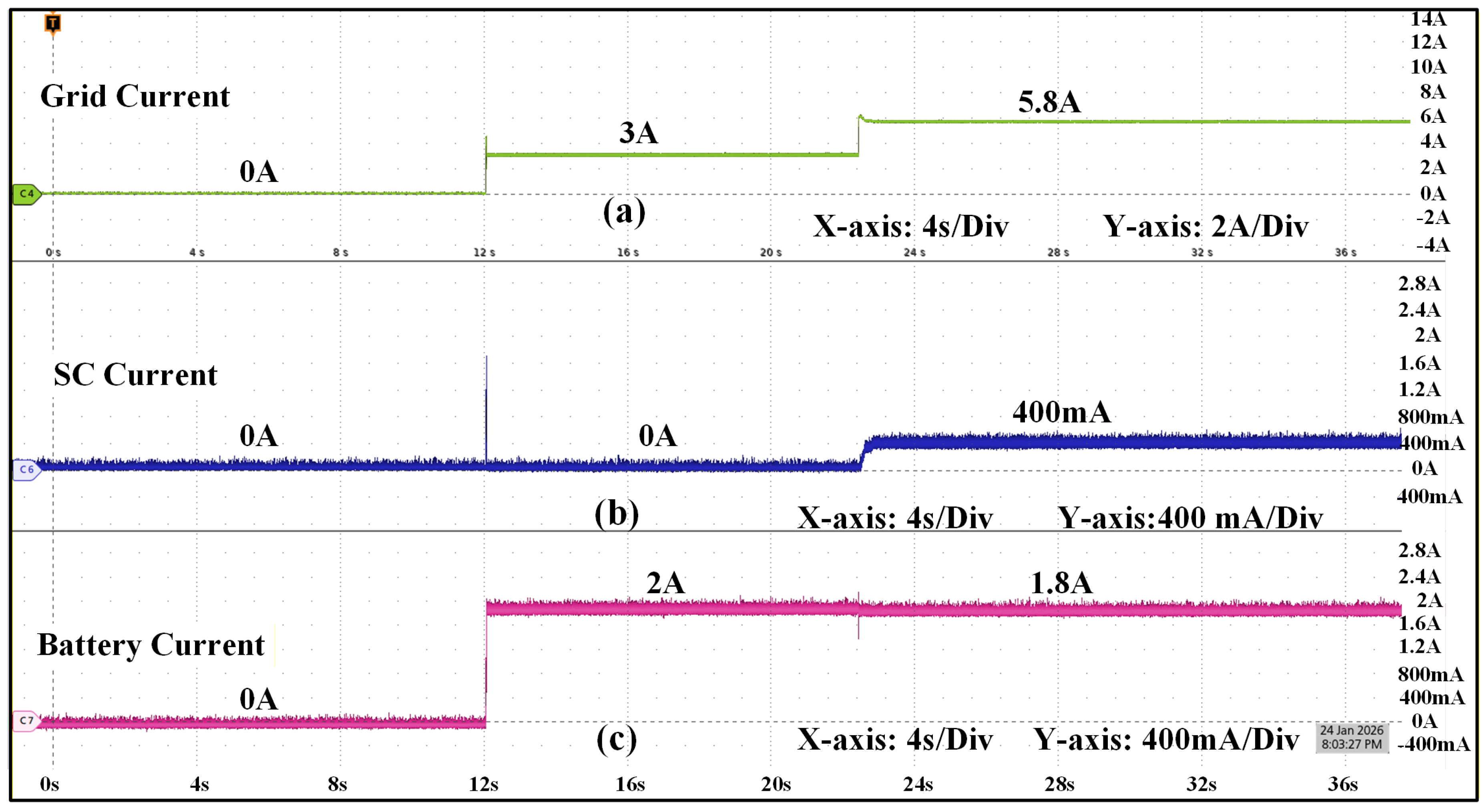 Preprints 197906 g010