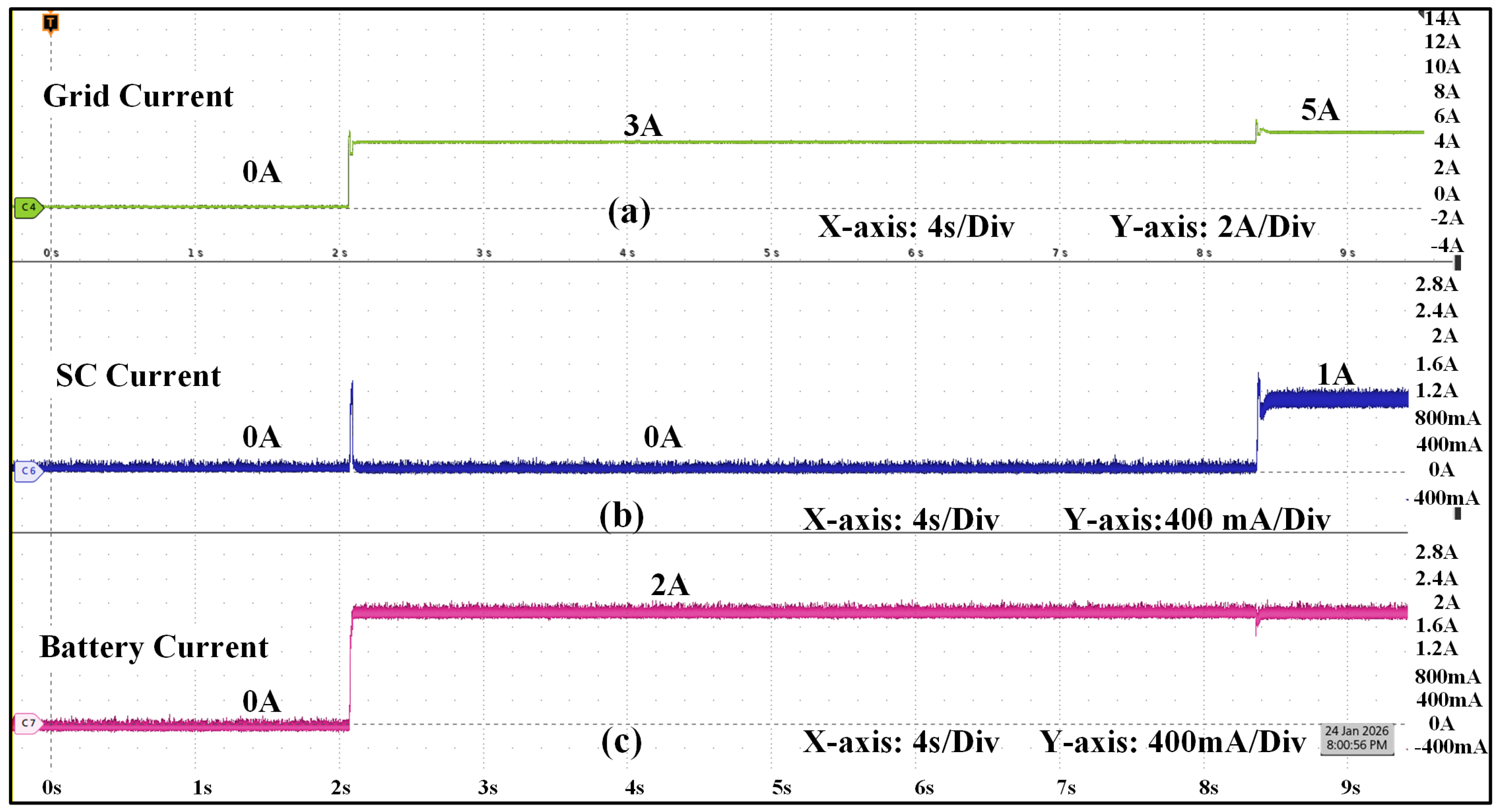 Preprints 197906 g012