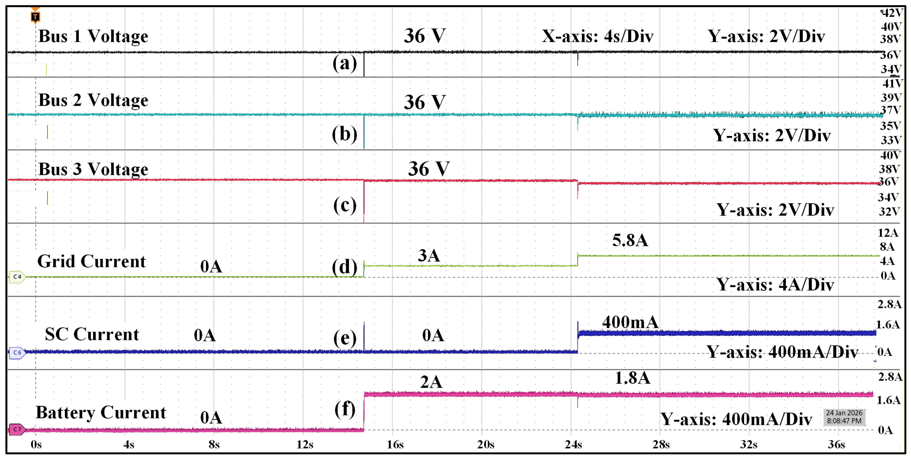 Preprints 197906 g013