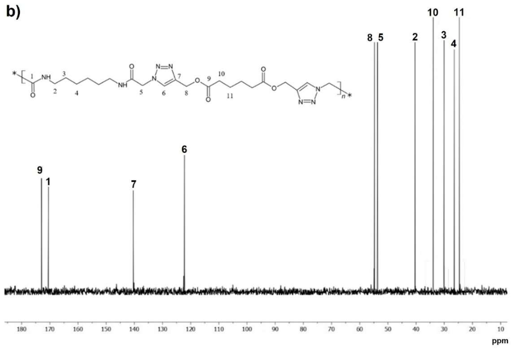 Preprints 220747 g001b