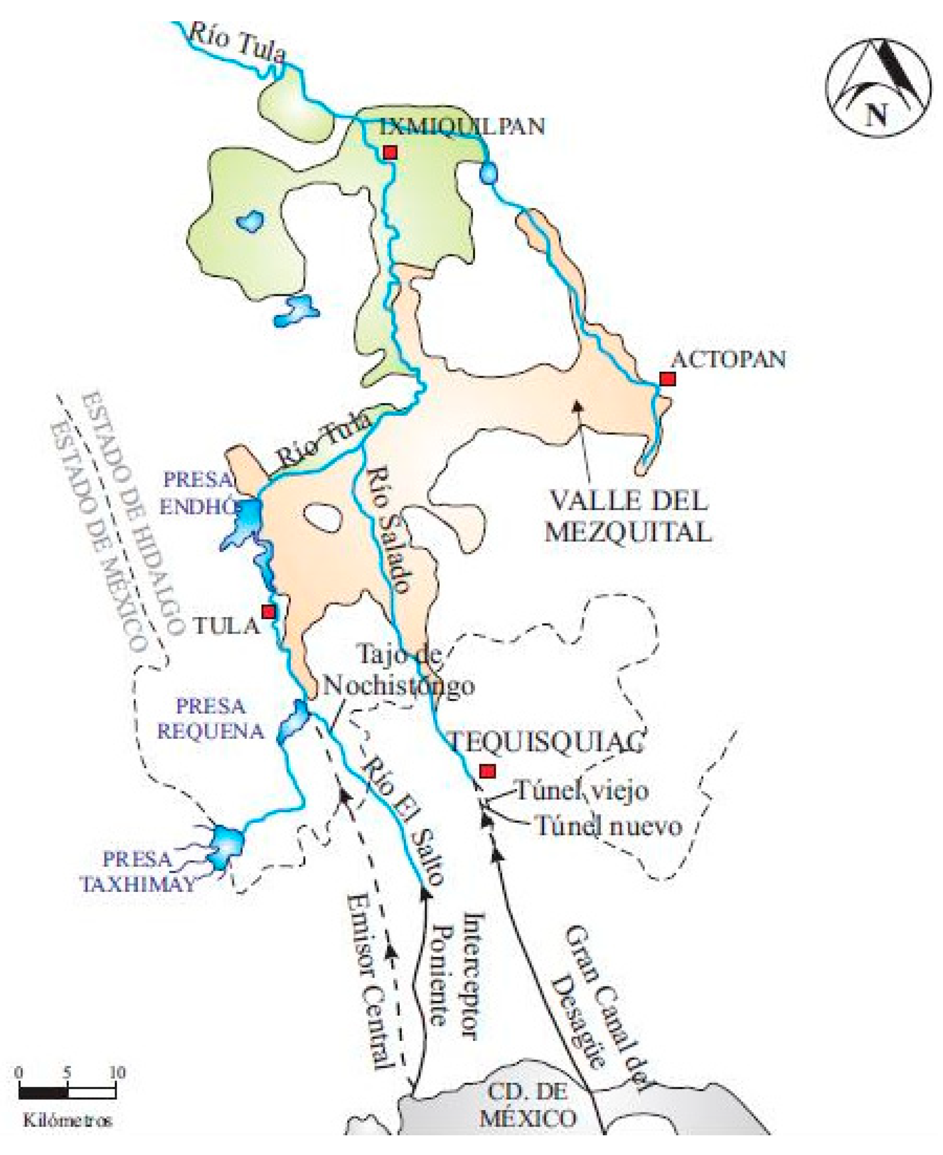 Preprints 163705 g003