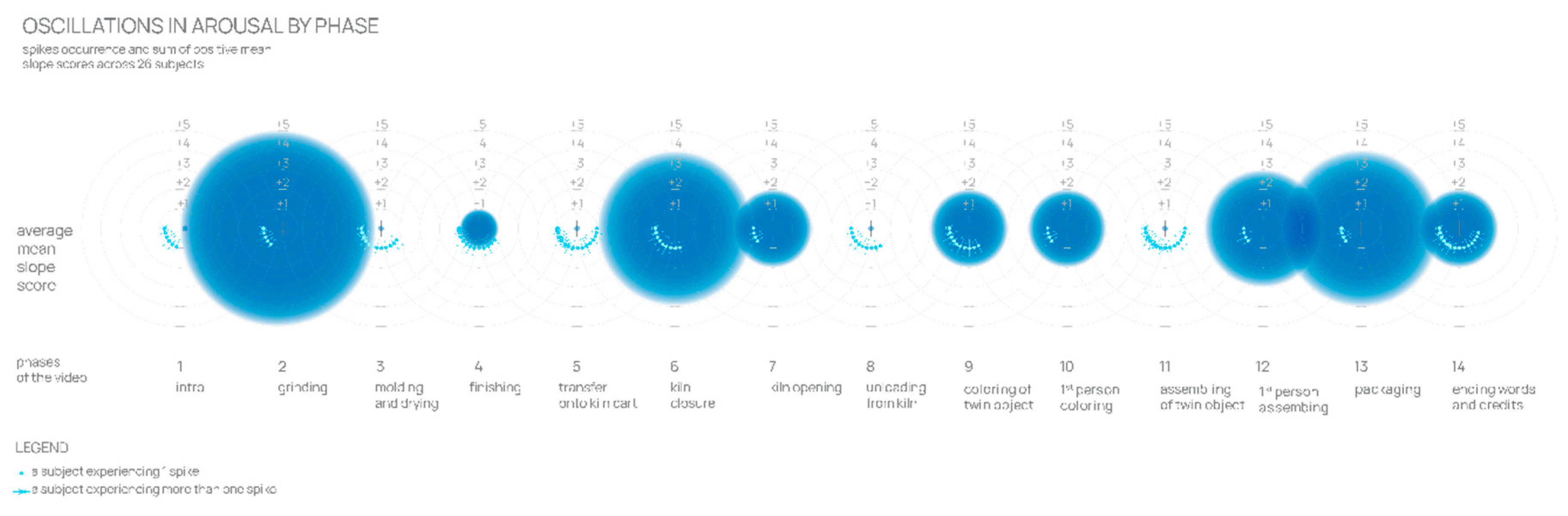 Preprints 170938 g003