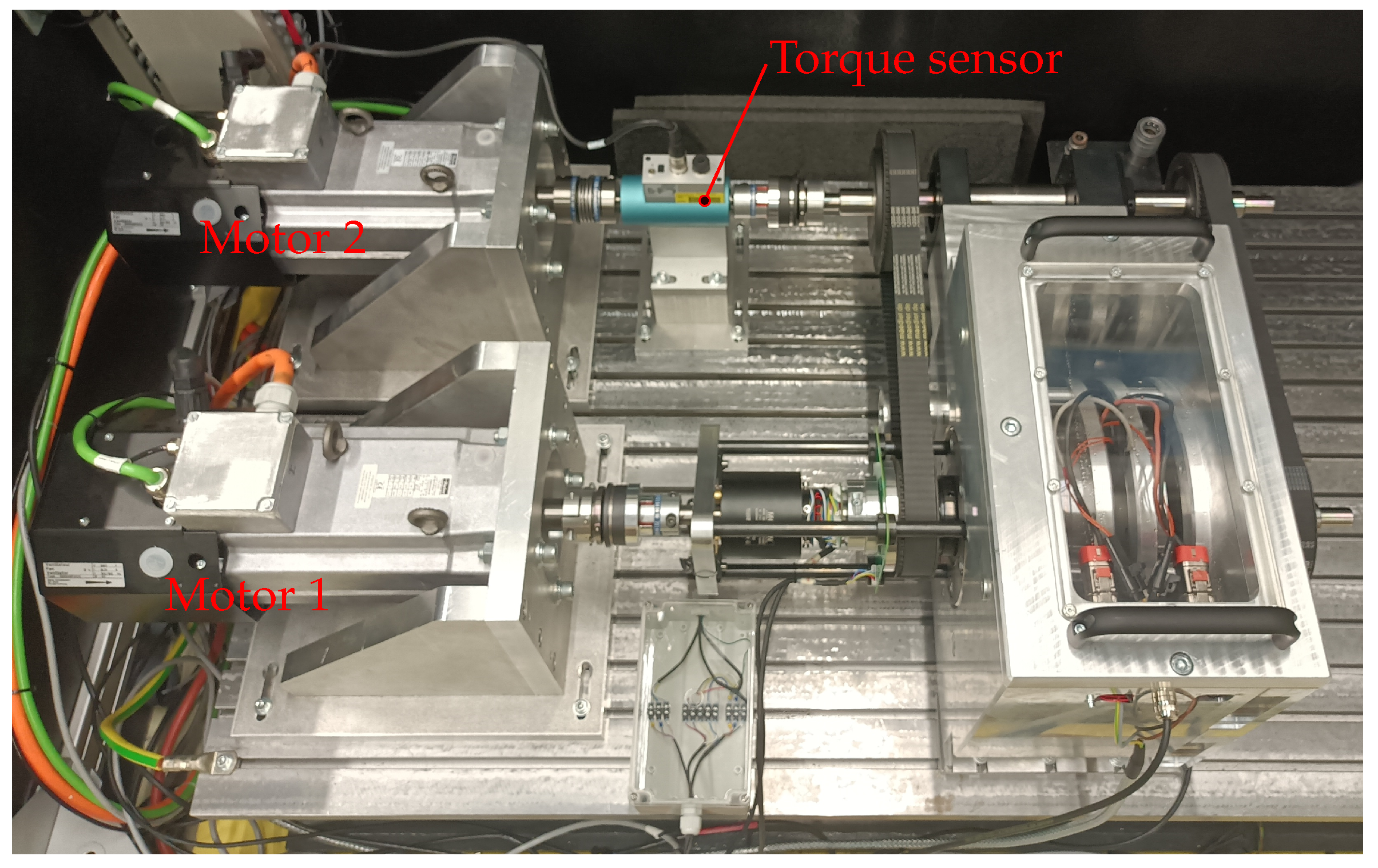 Preprints 159245 g009