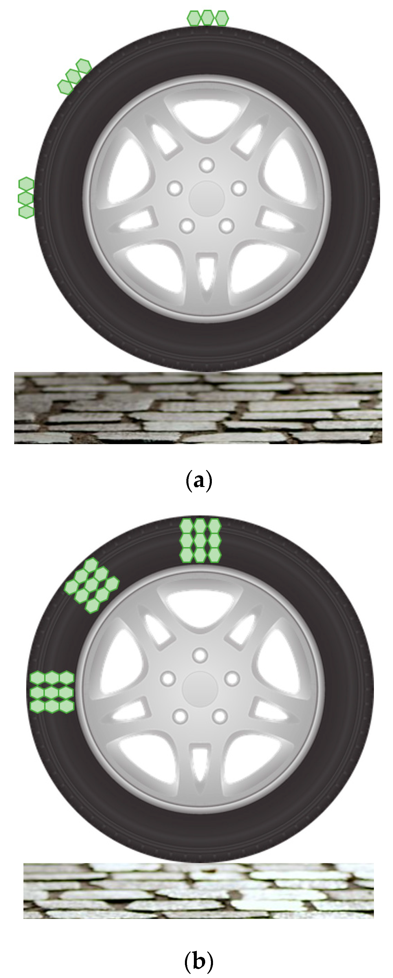 Preprints 75506 g006