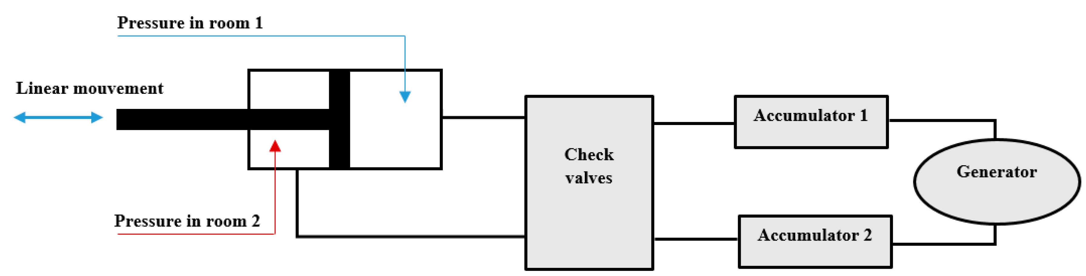 Preprints 75506 g007