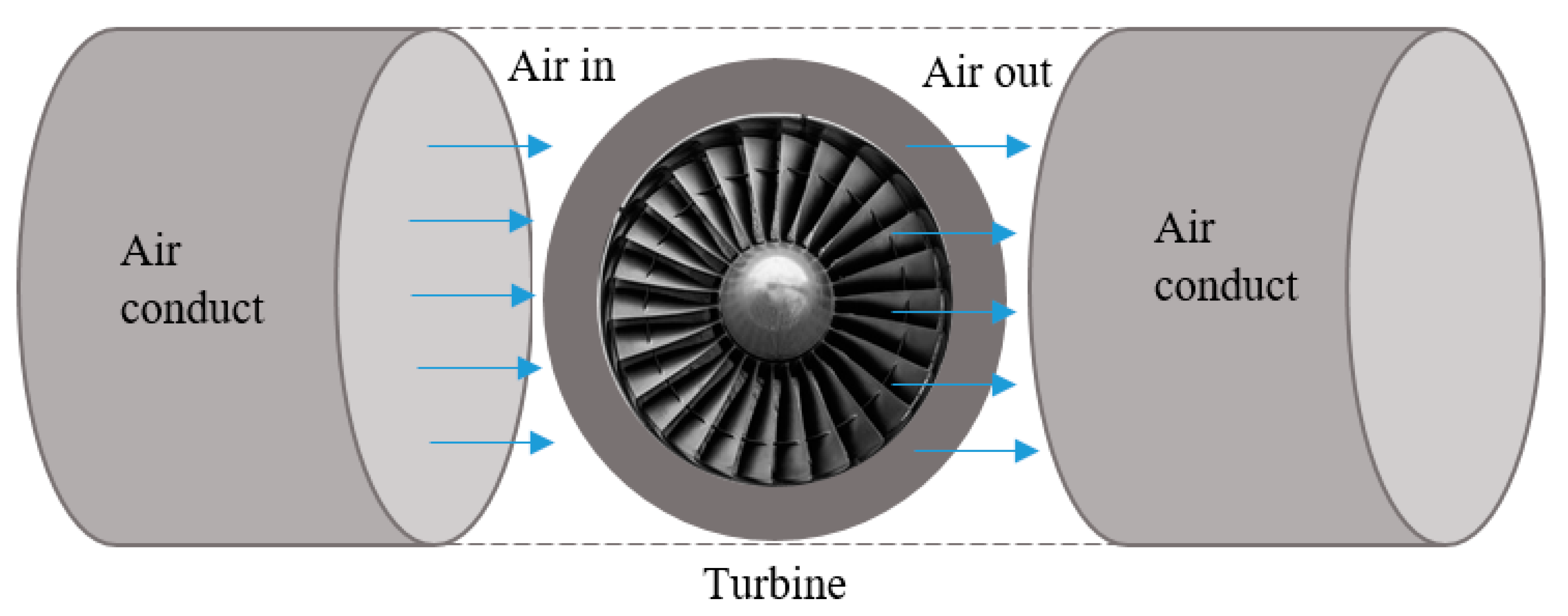 Preprints 75506 g008