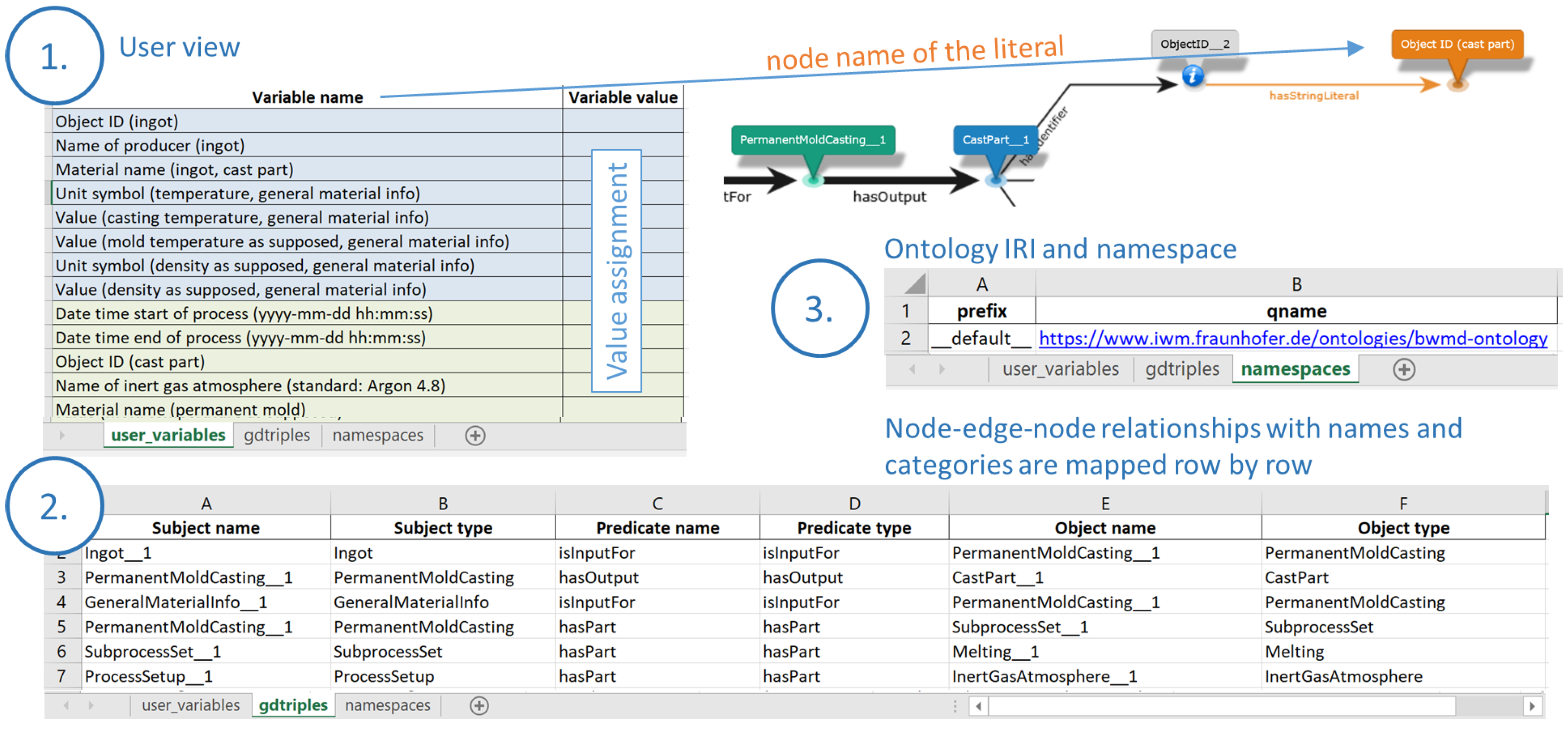 Preprints 141954 g006