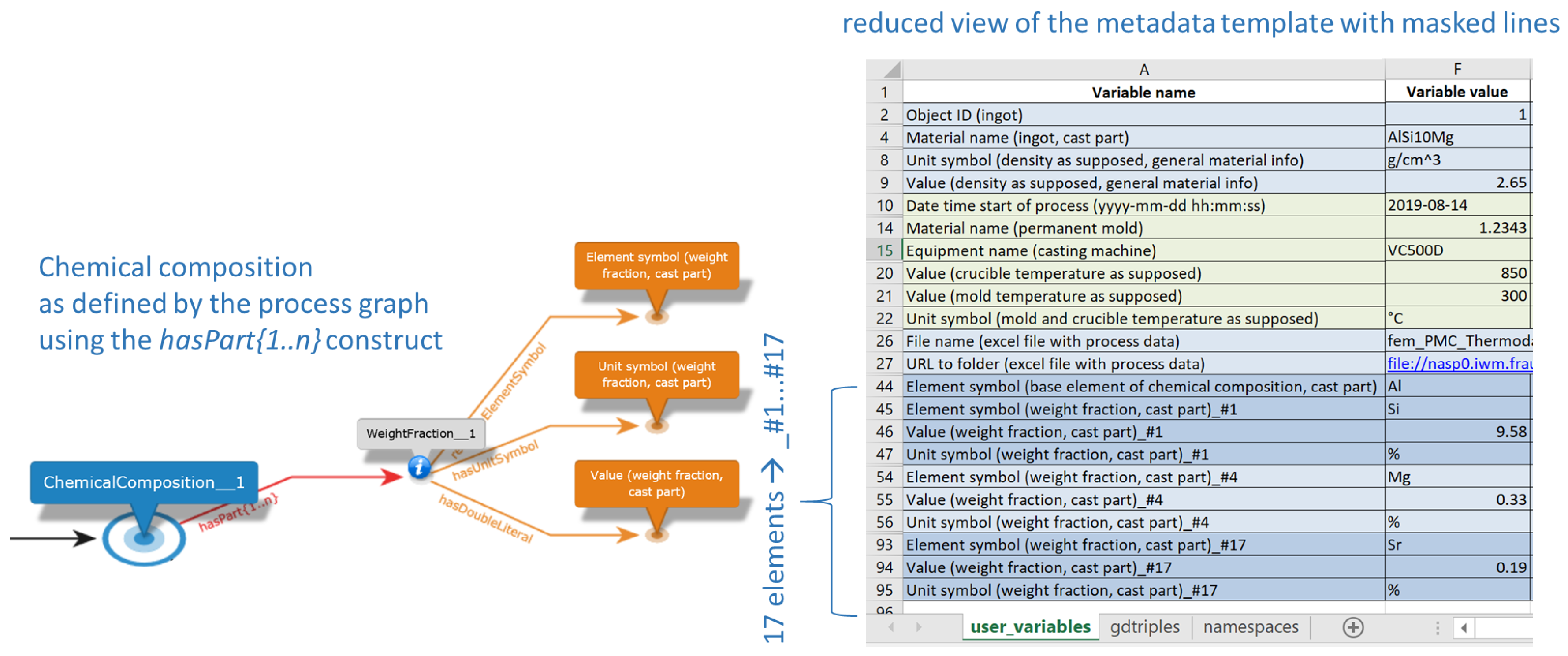 Preprints 141954 g007
