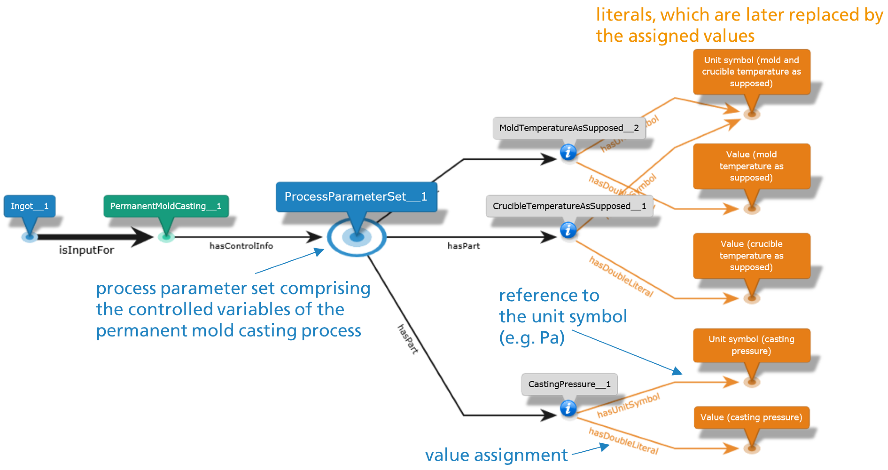 Preprints 141954 g009