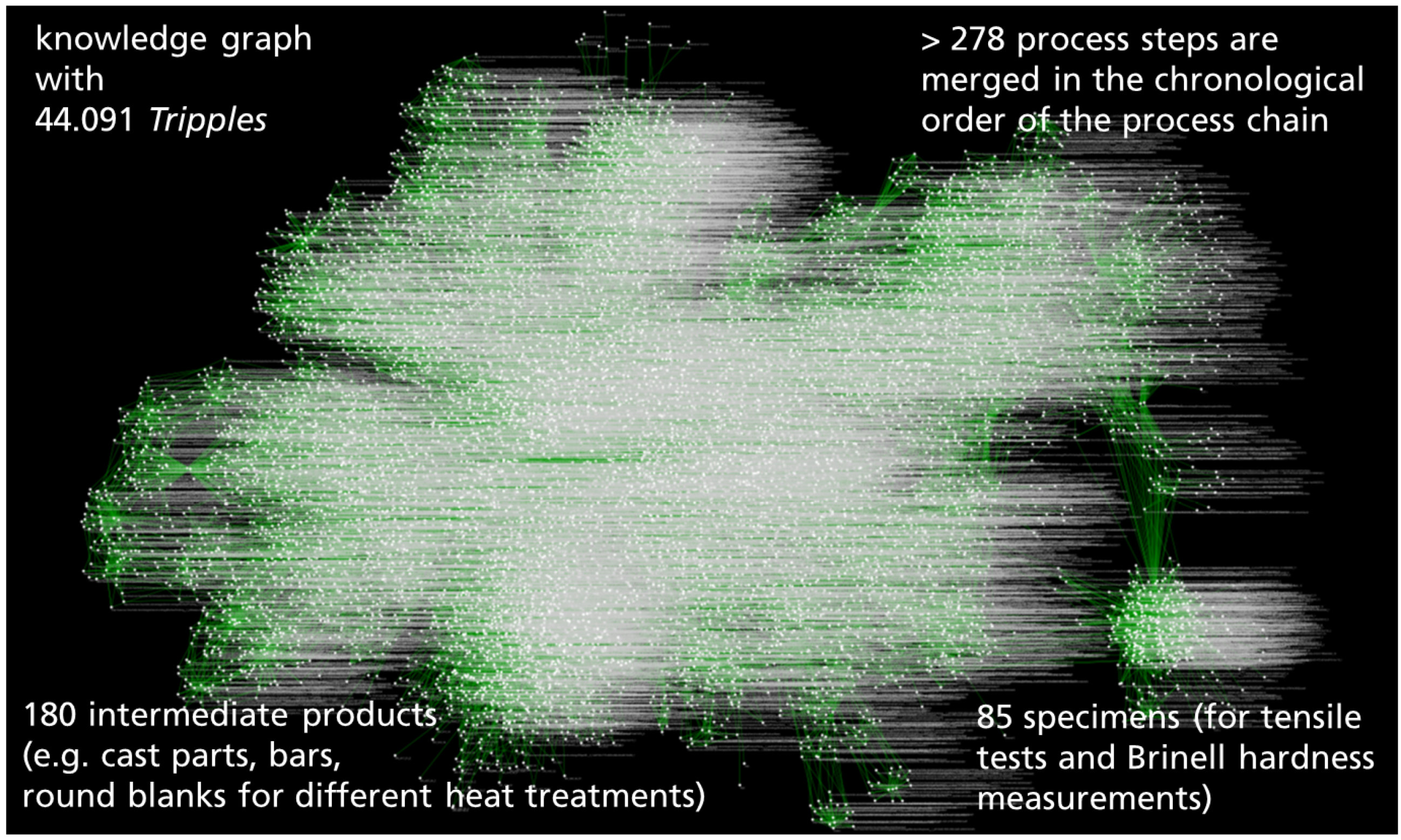 Preprints 141954 g010