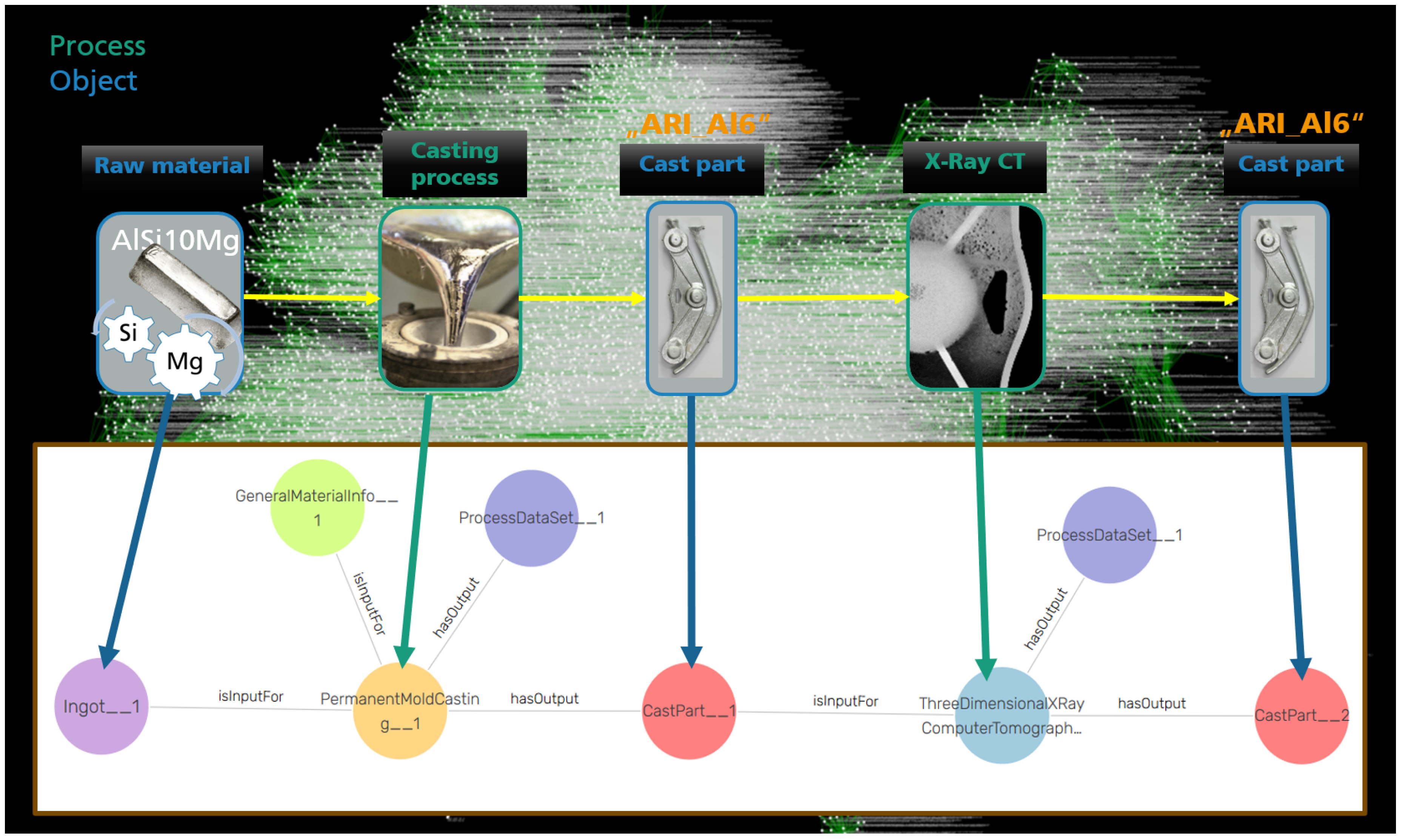 Preprints 141954 g013