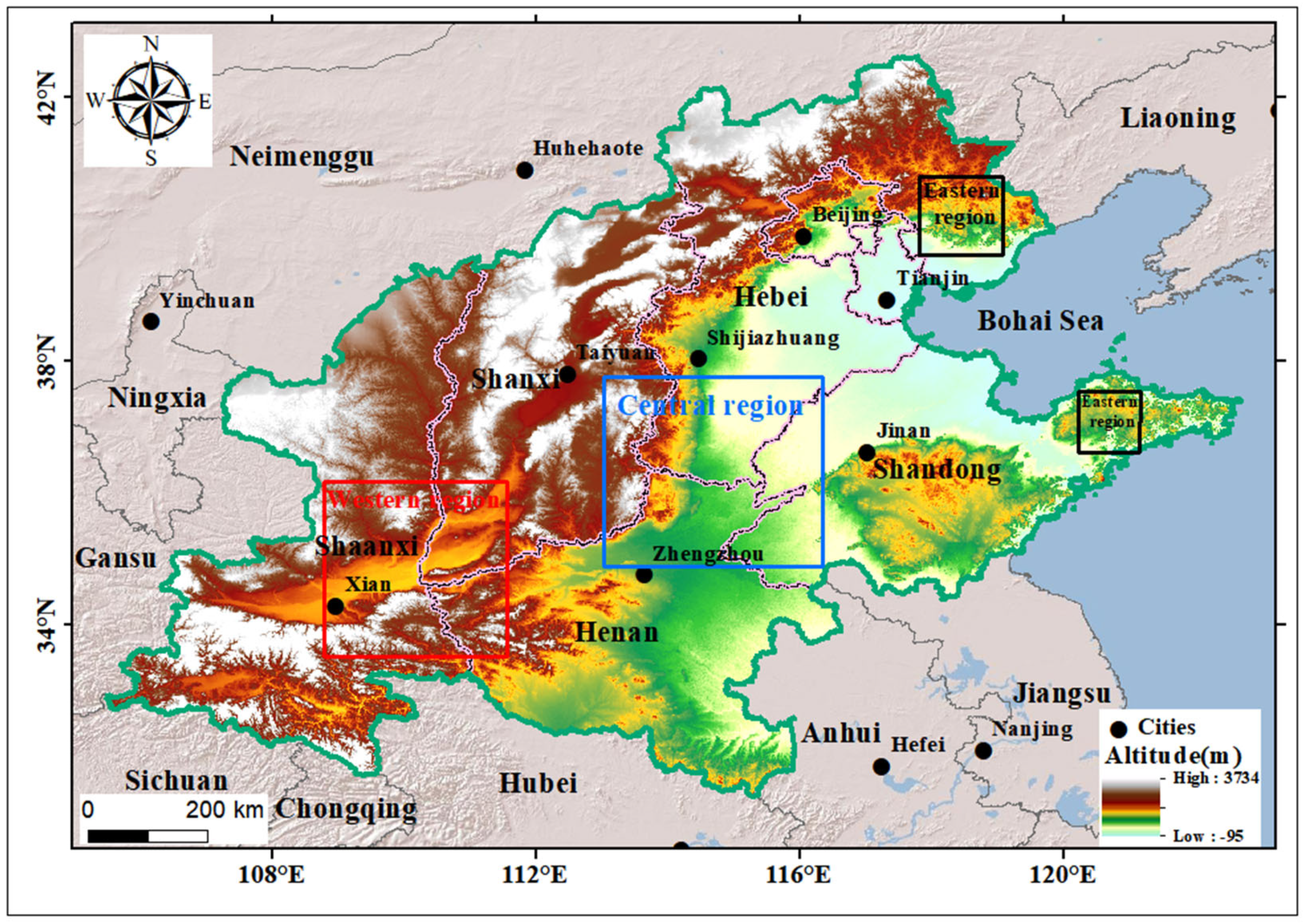 Preprints 151855 g001