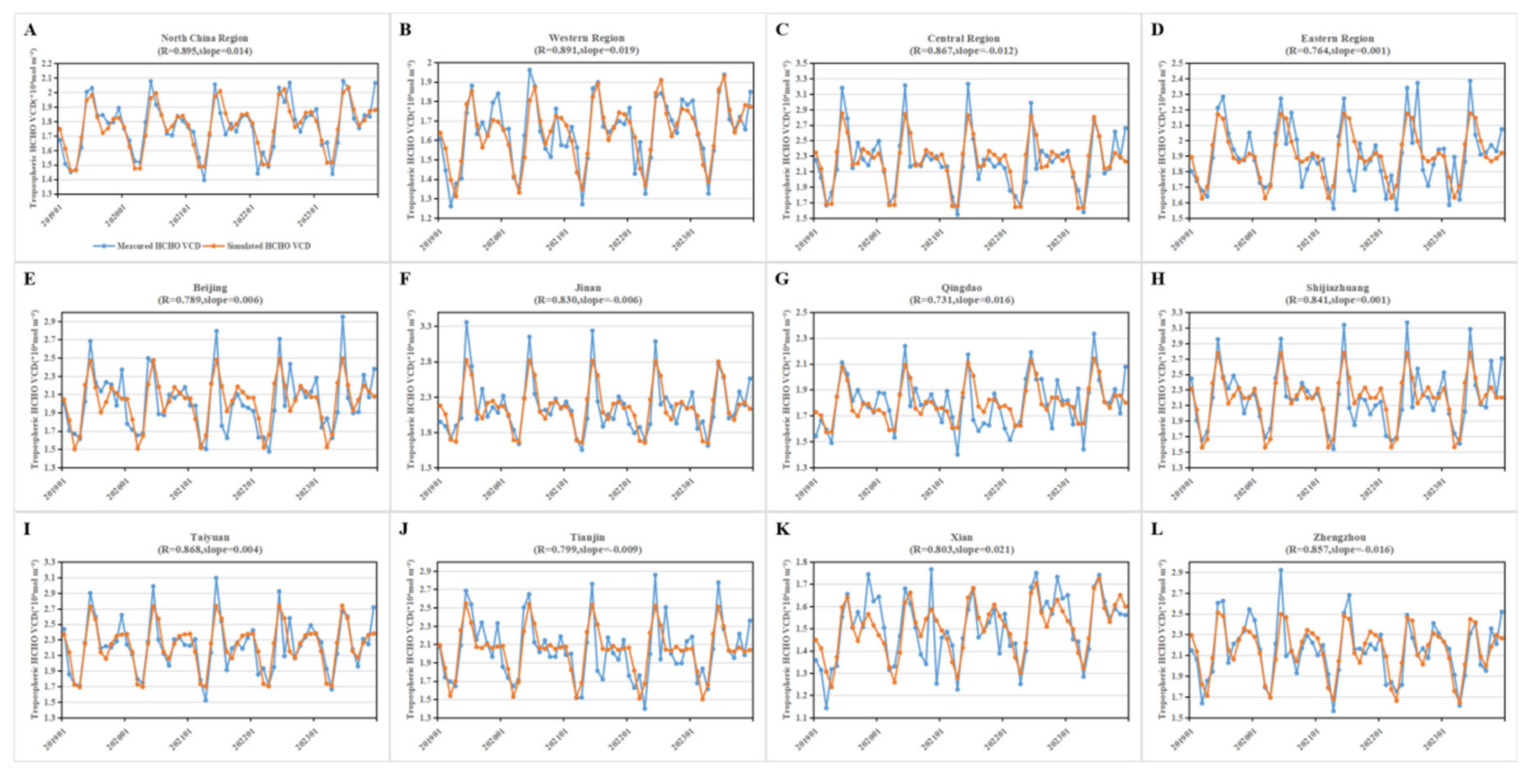 Preprints 151855 g004