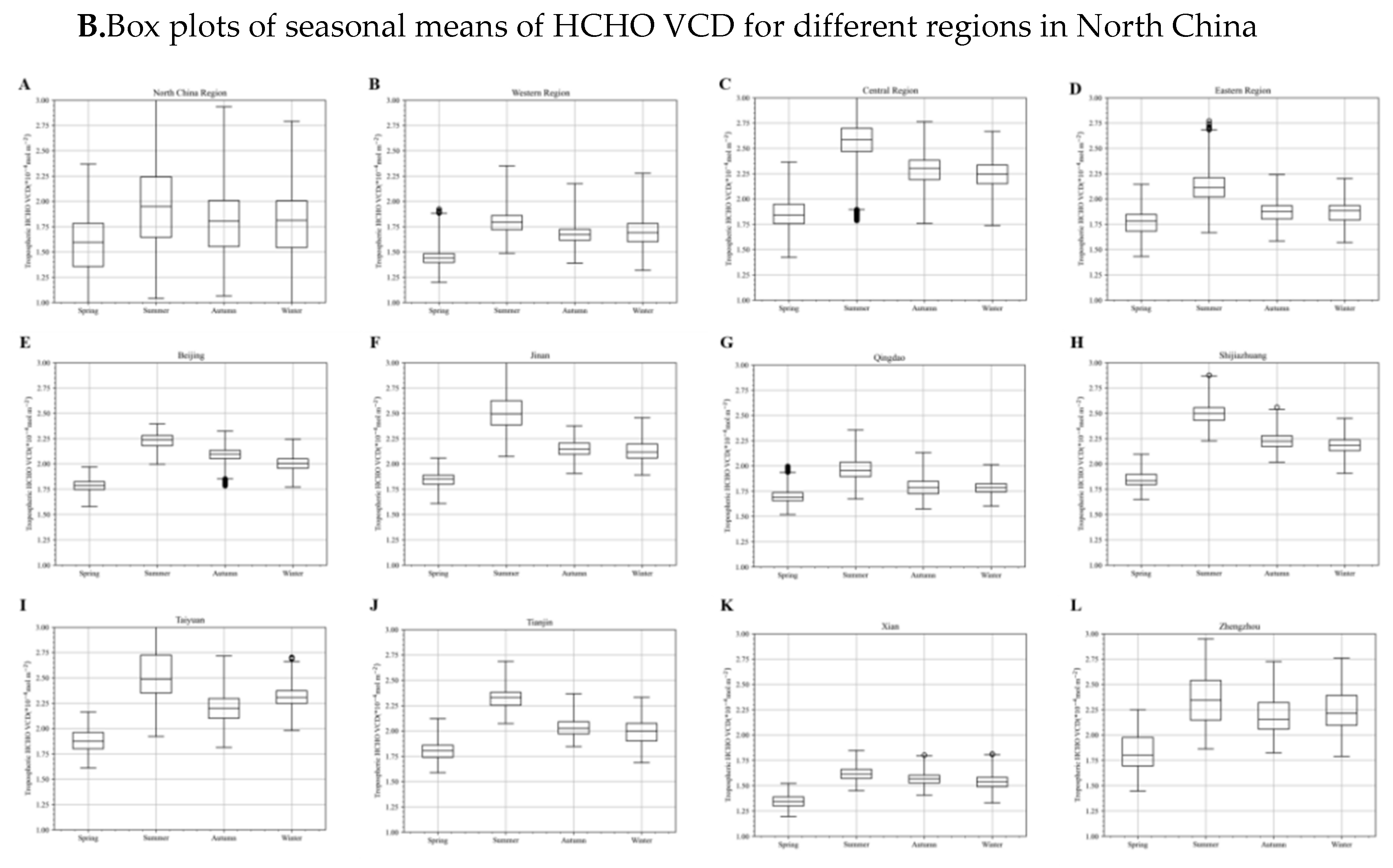 Preprints 151855 g005b