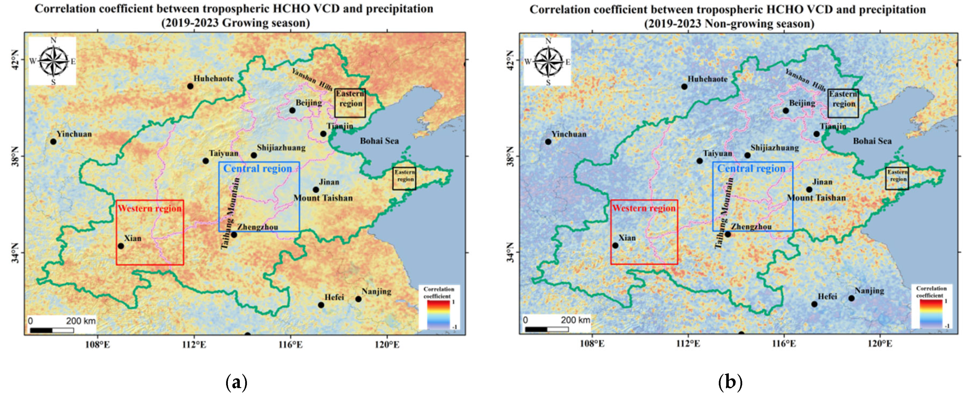 Preprints 151855 g007