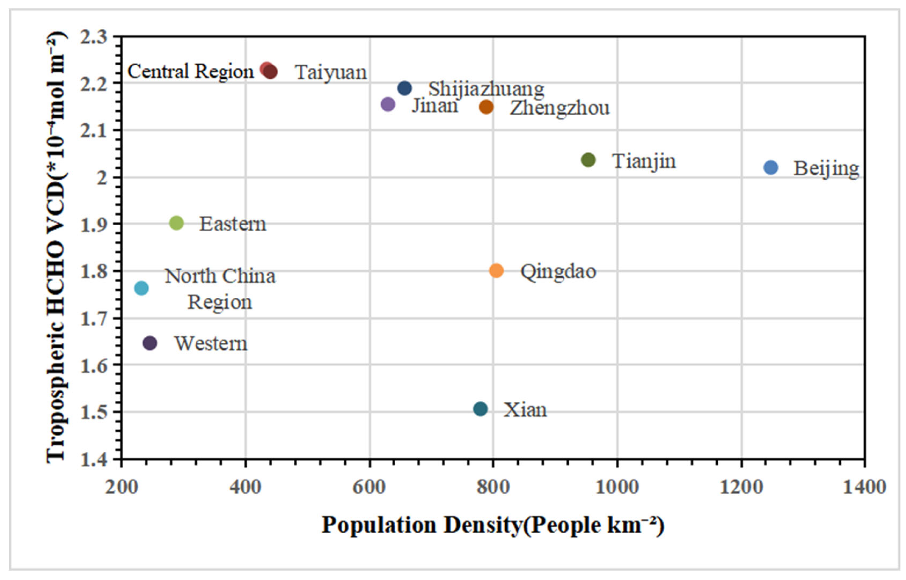 Preprints 151855 g011