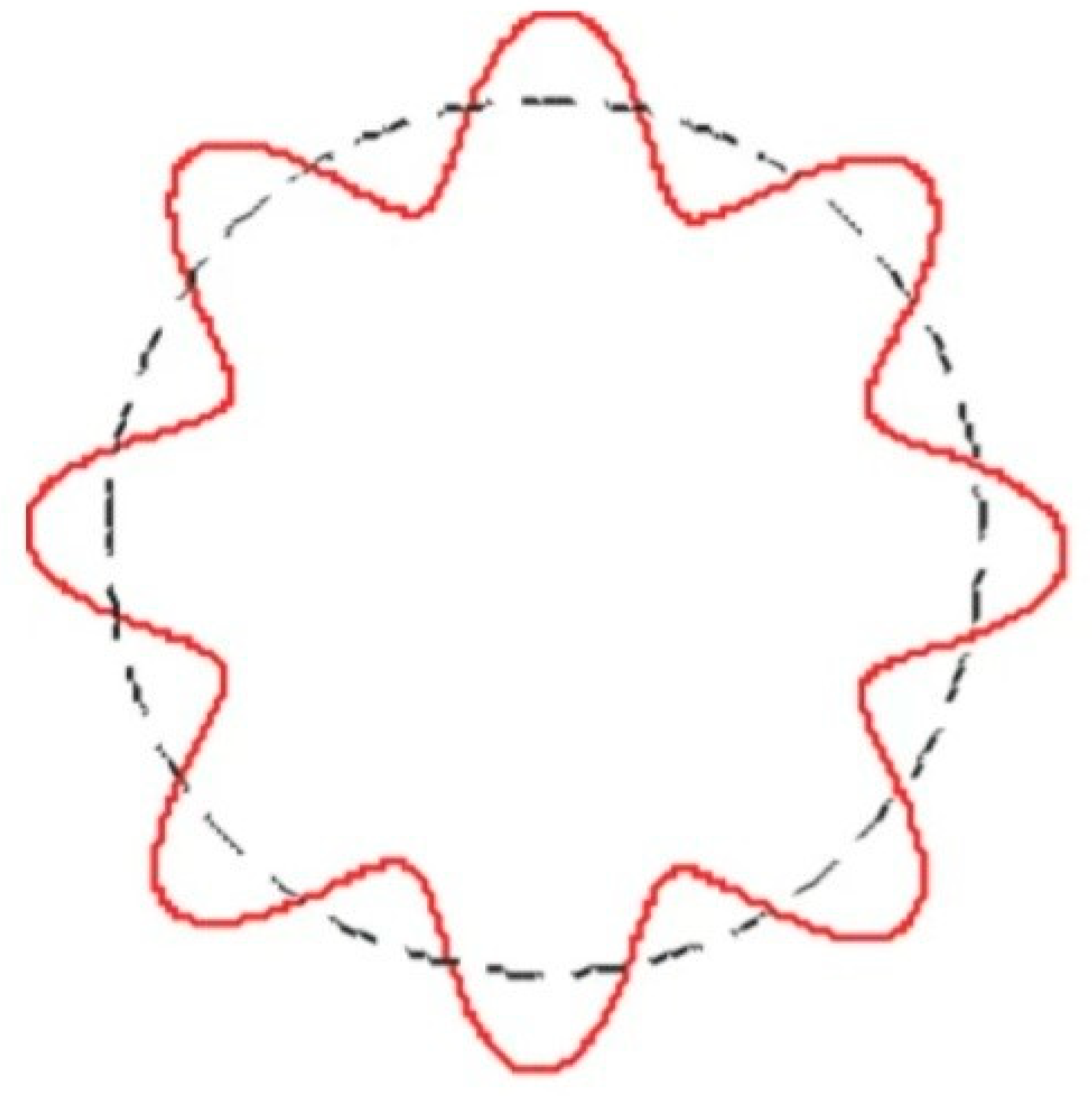 Preprints 151150 g001