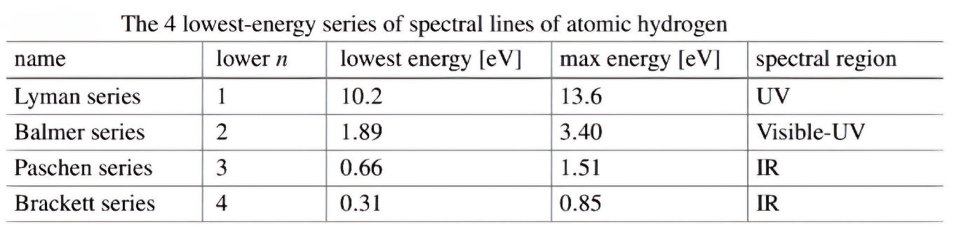 Preprints 151150 i002