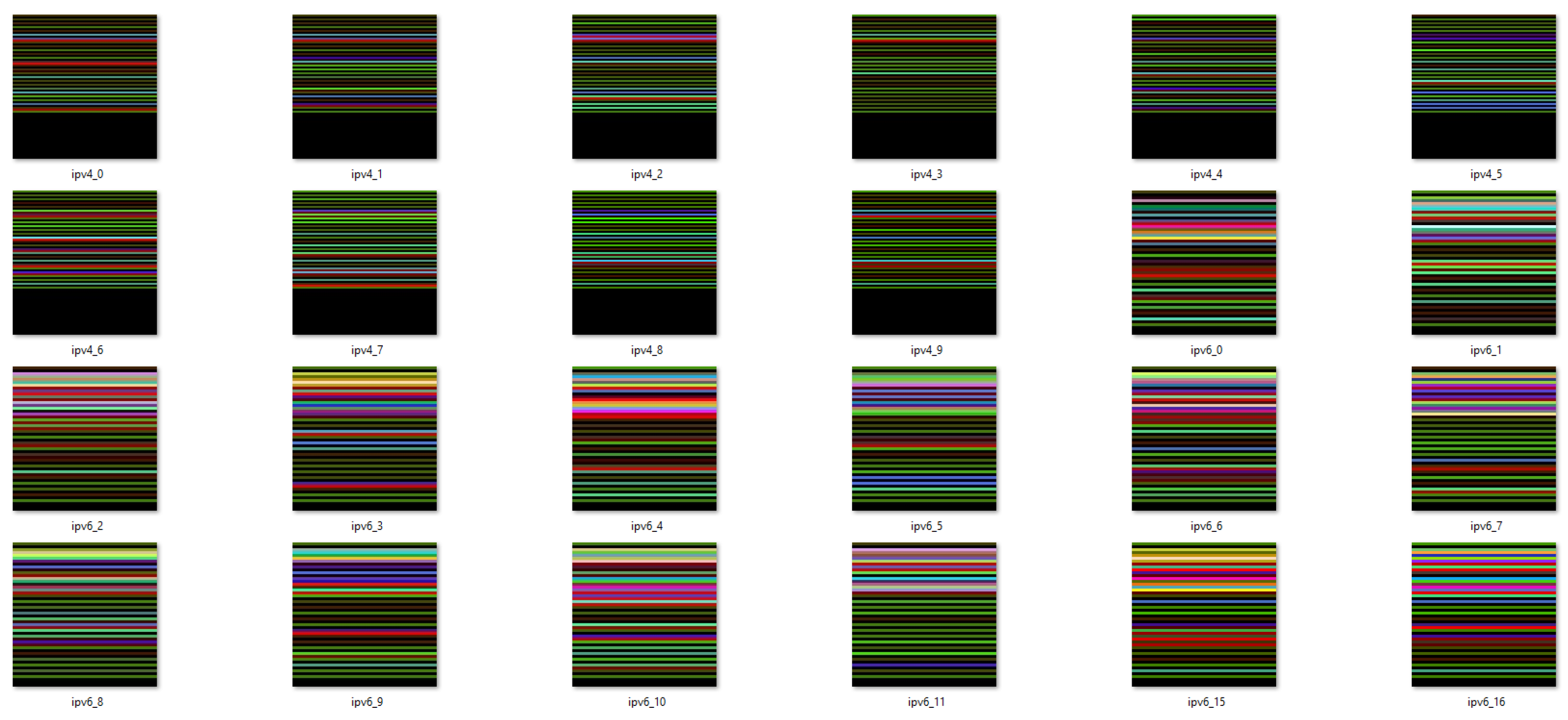 Preprints 172364 g003