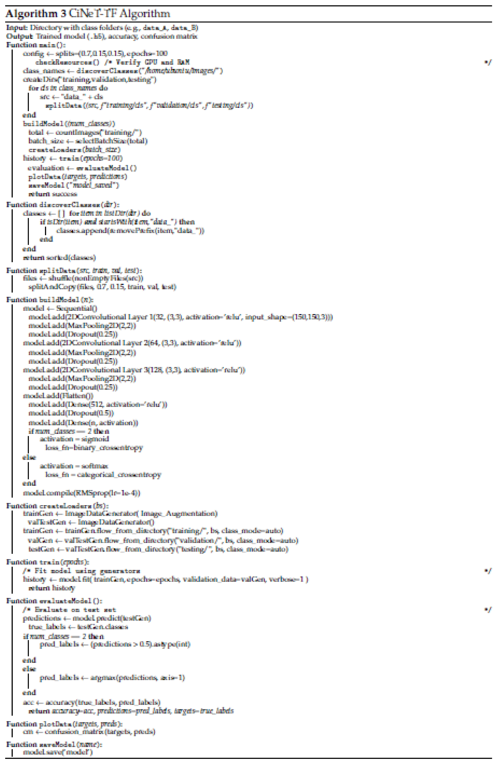 Preprints 172364 i003