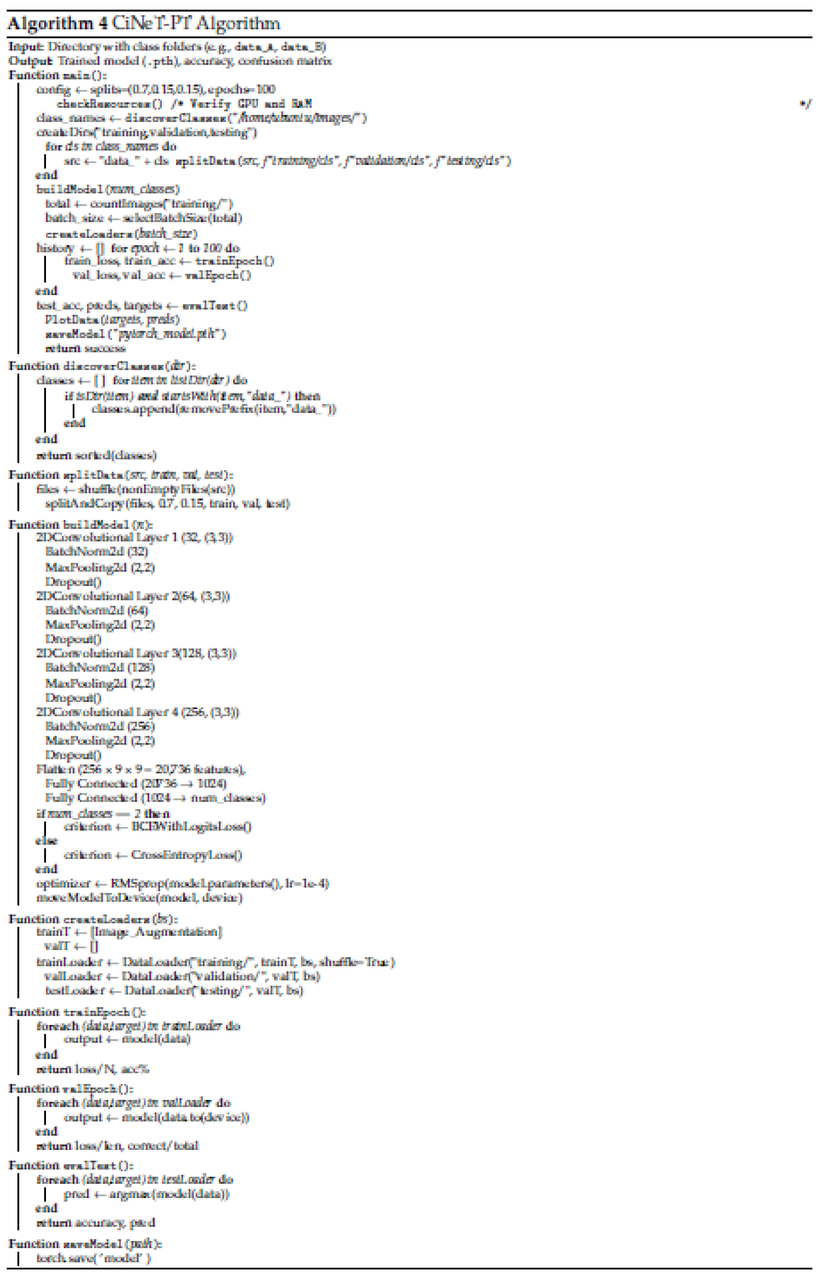 Preprints 172364 i004