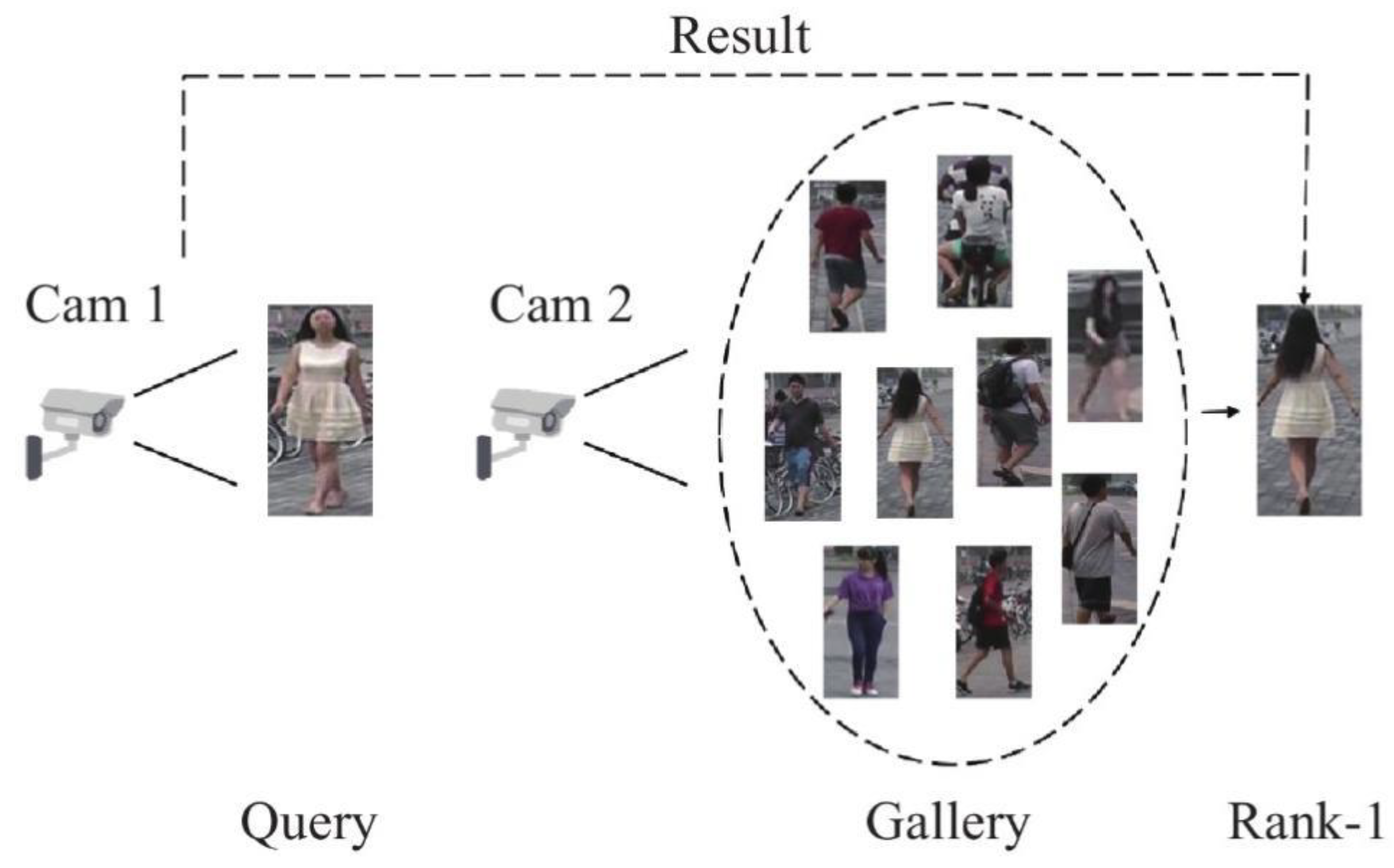 Preprints 162112 g001
