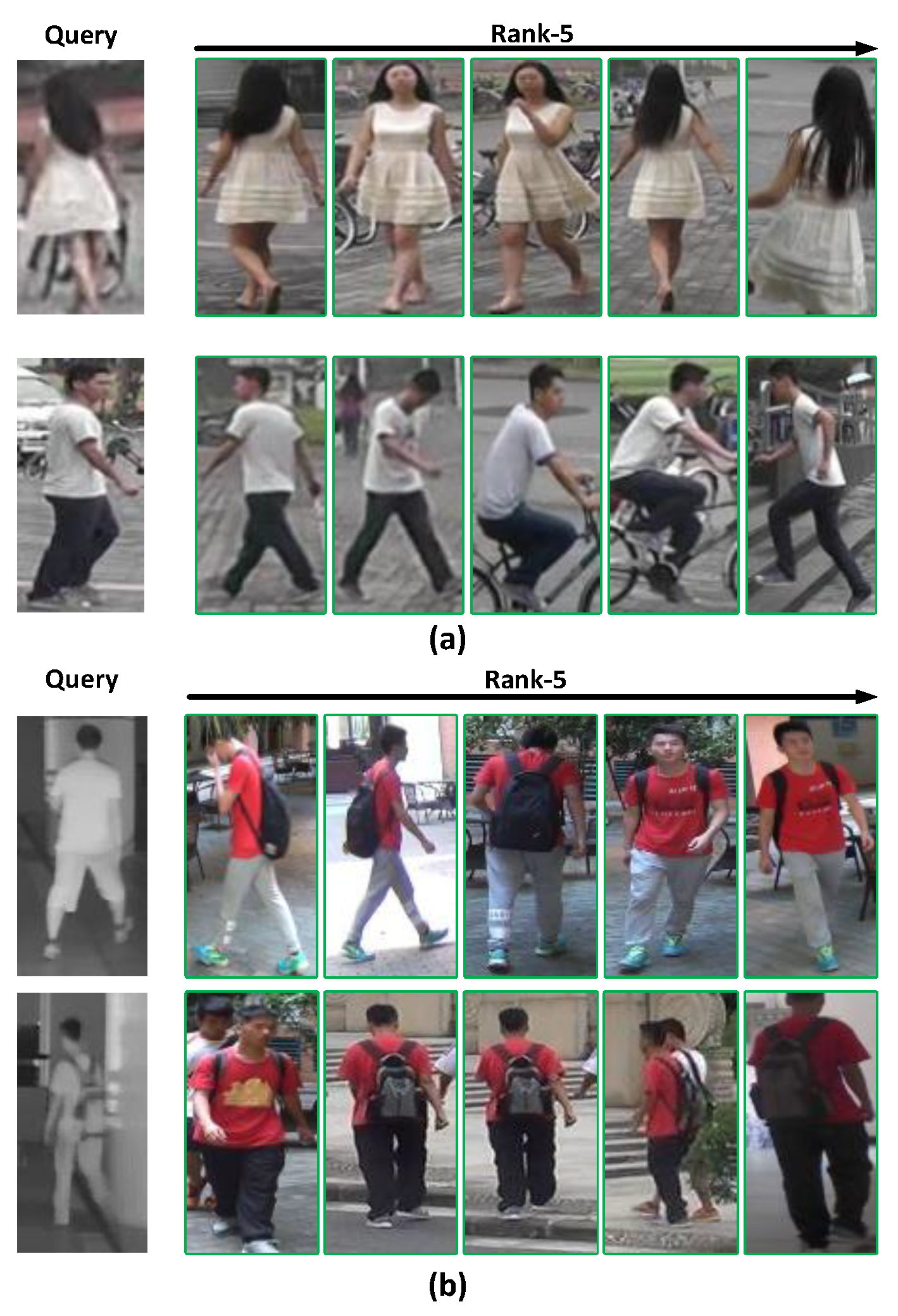 Preprints 162112 g004