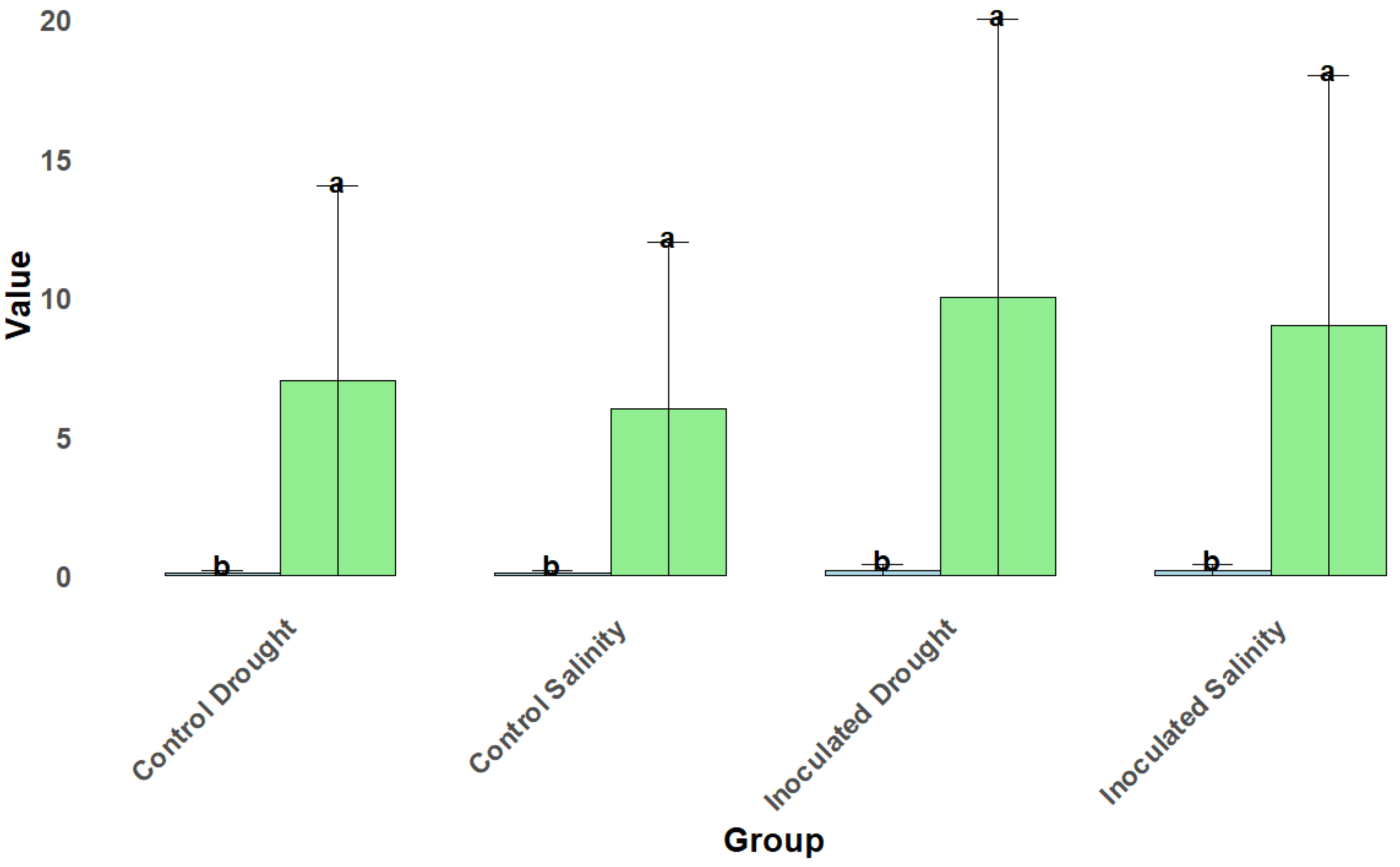 Preprints 157455 g004