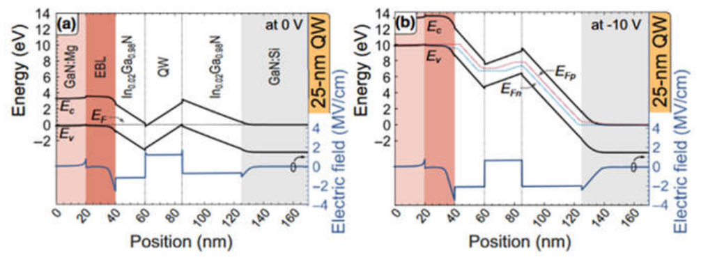 Preprints 219652 g002 Preprints 219652 g002