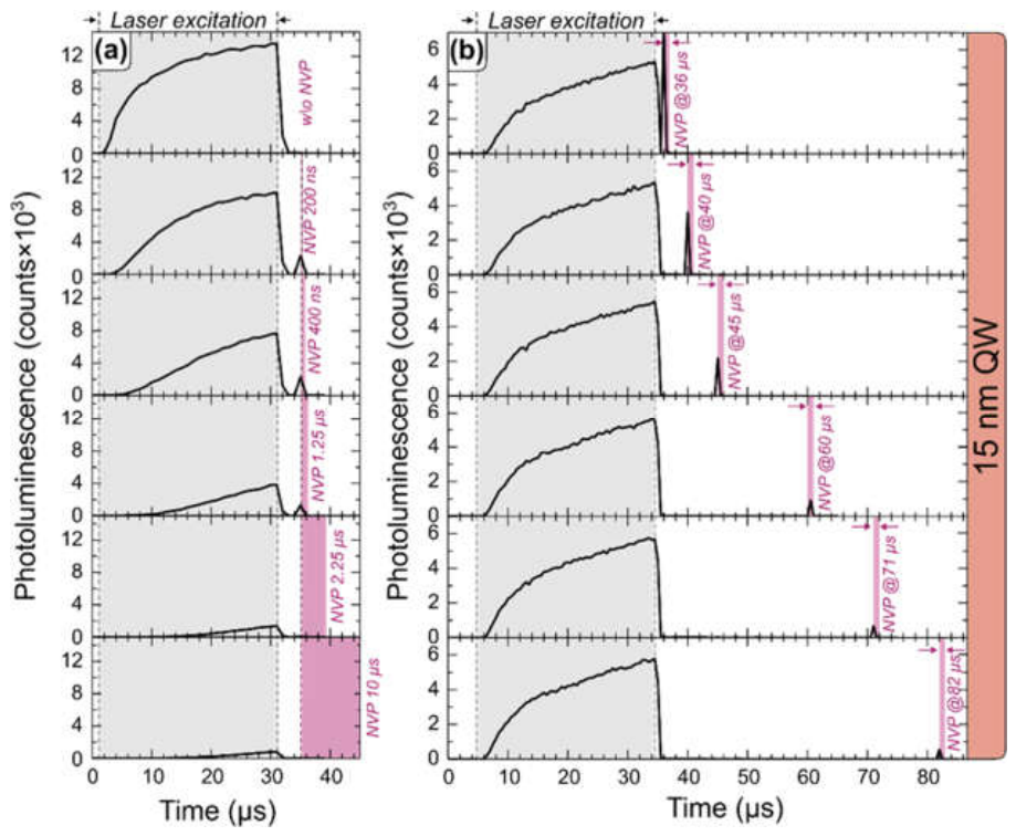 Preprints 219652 g013 Preprints 219652 g013