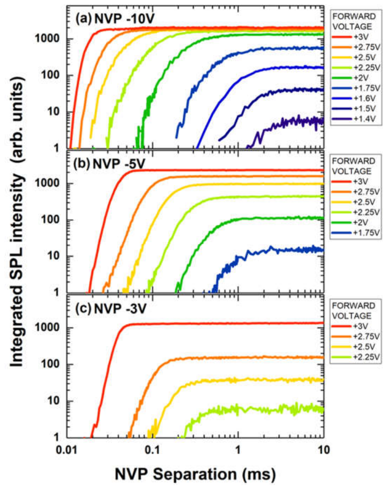 Preprints 219652 g018 Preprints 219652 g018