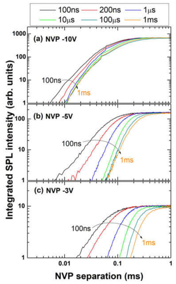 Preprints 219652 g019 Preprints 219652 g019