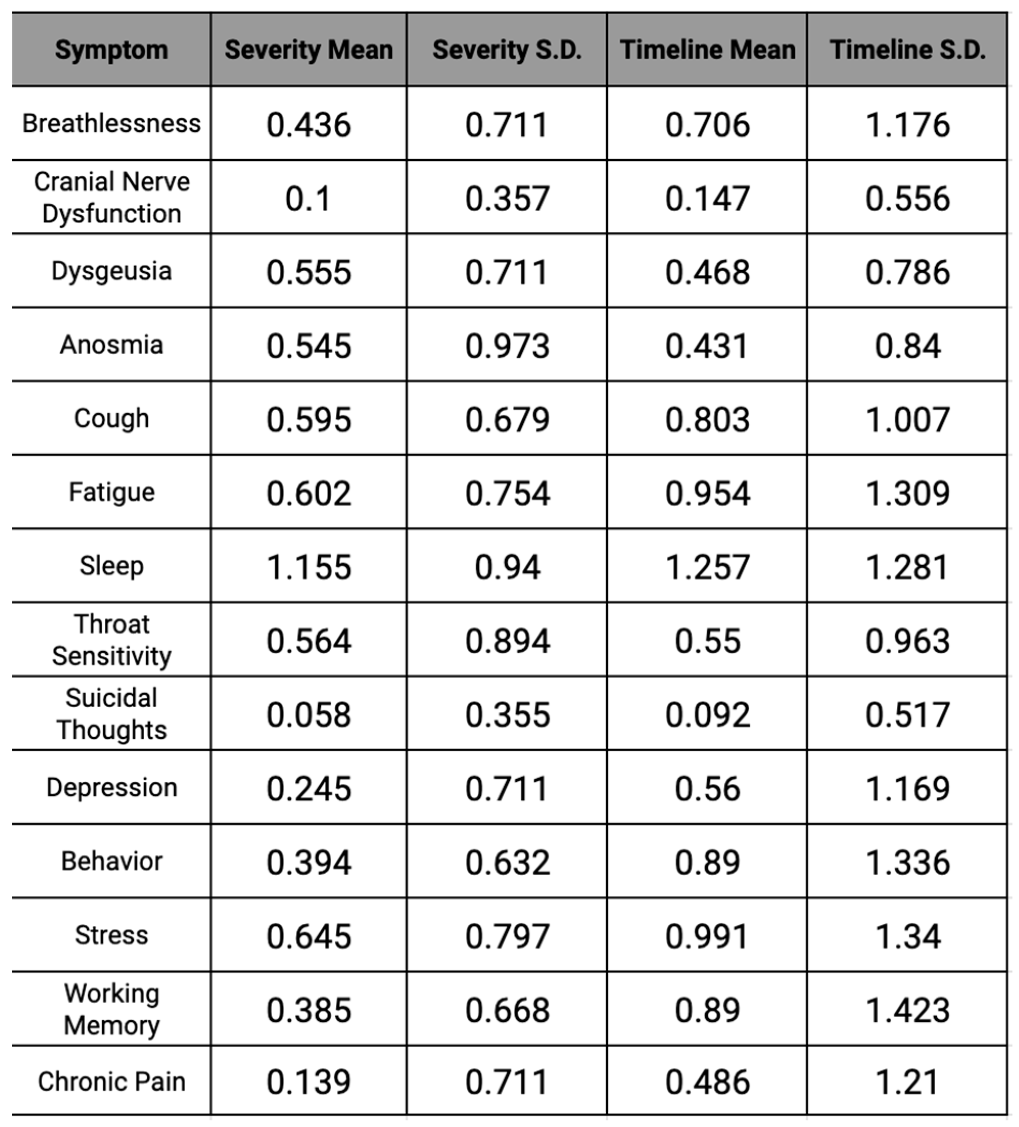 Preprints 143675 i003