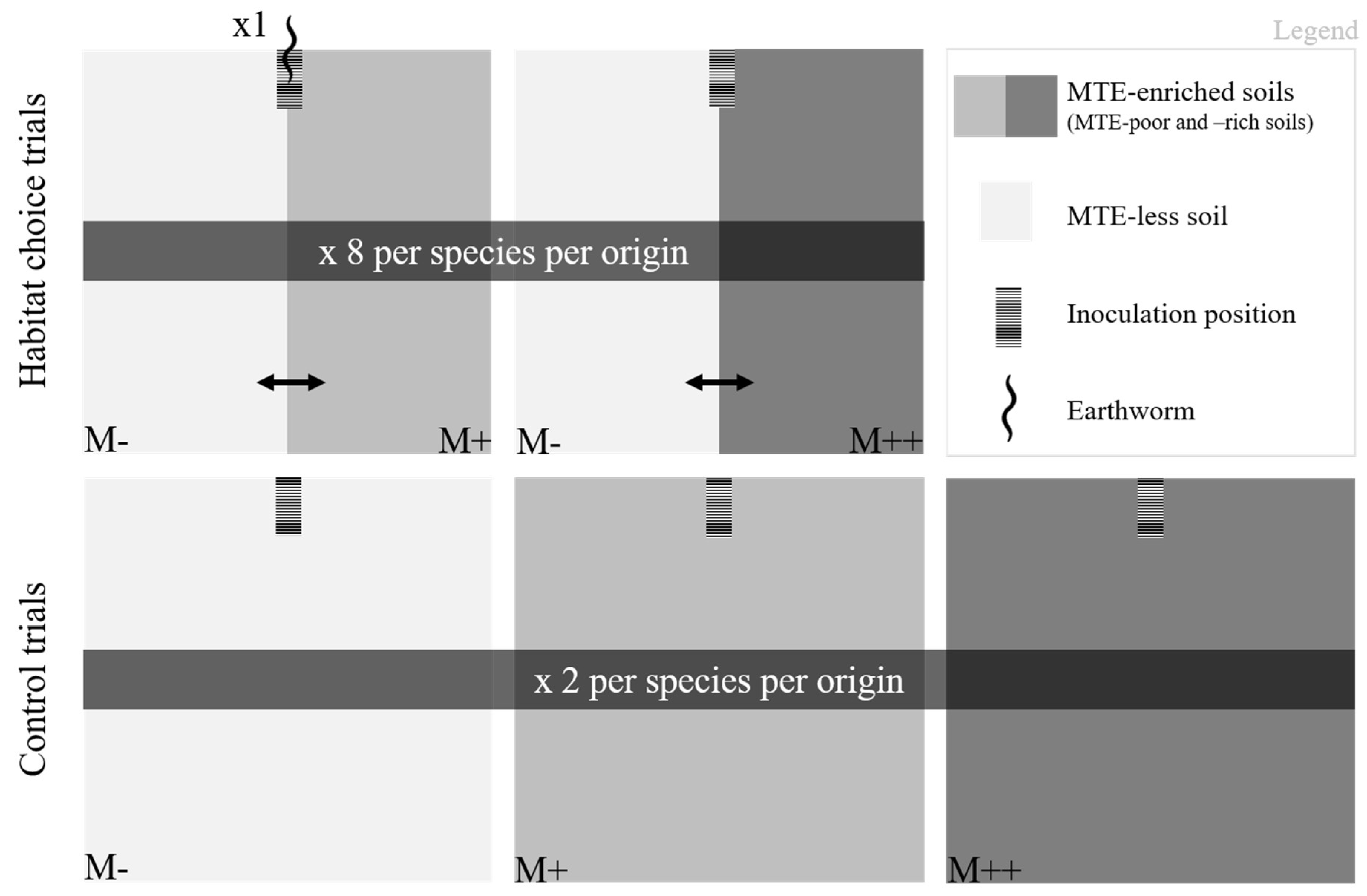 Preprints 74140 g001