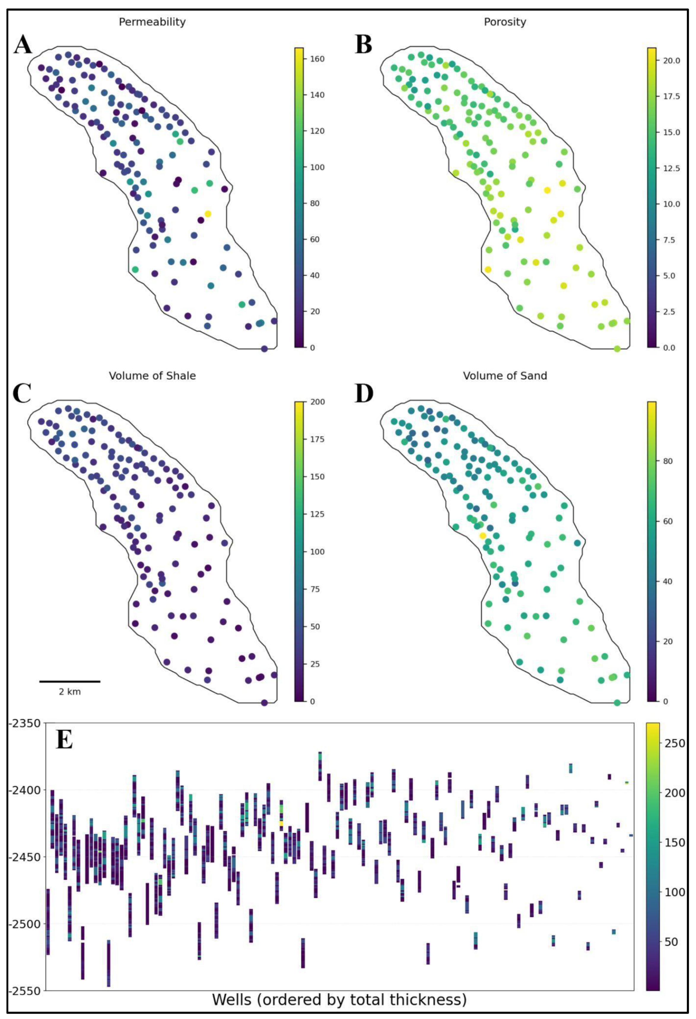 Preprints 167379 g003