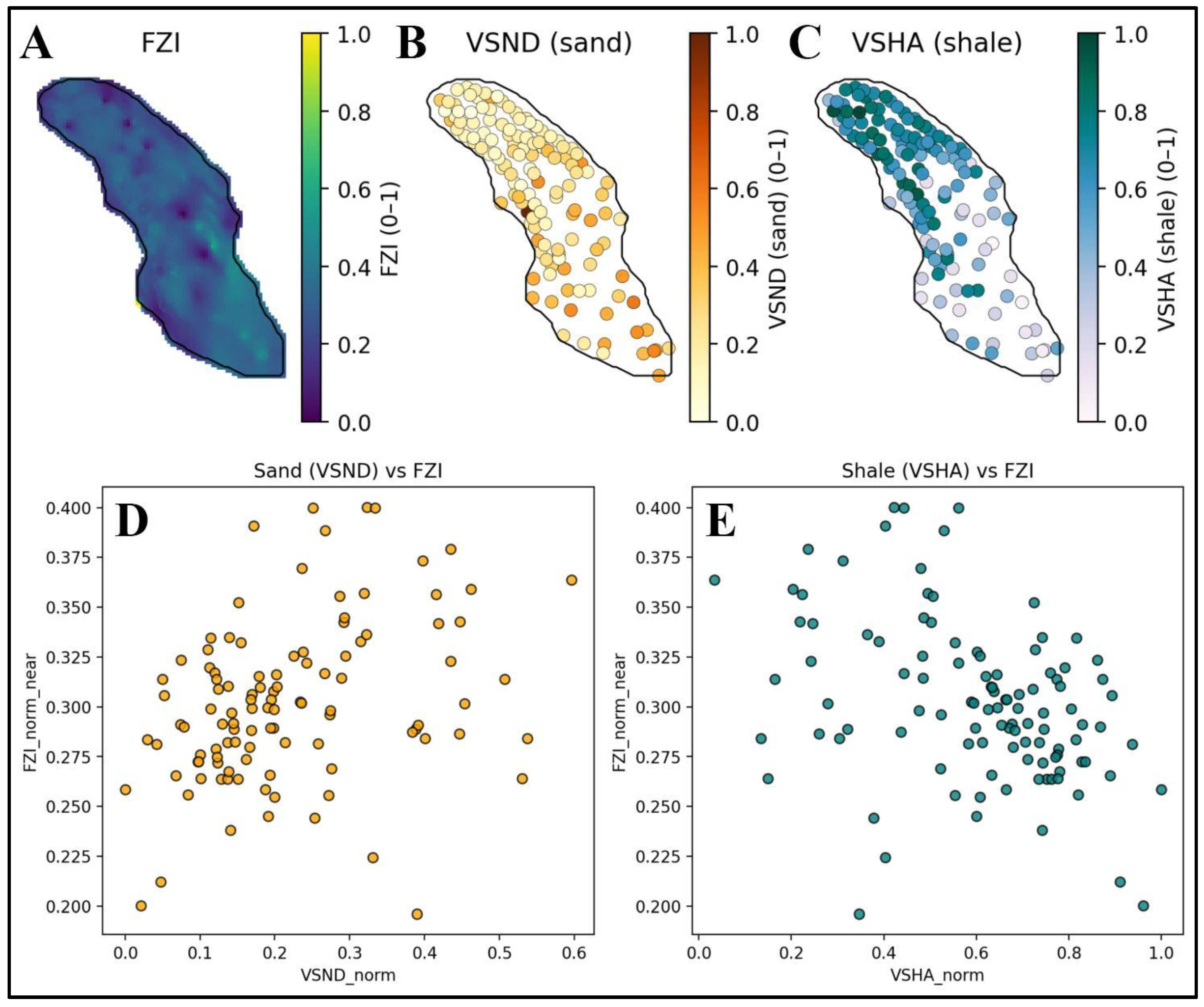Preprints 167379 g008